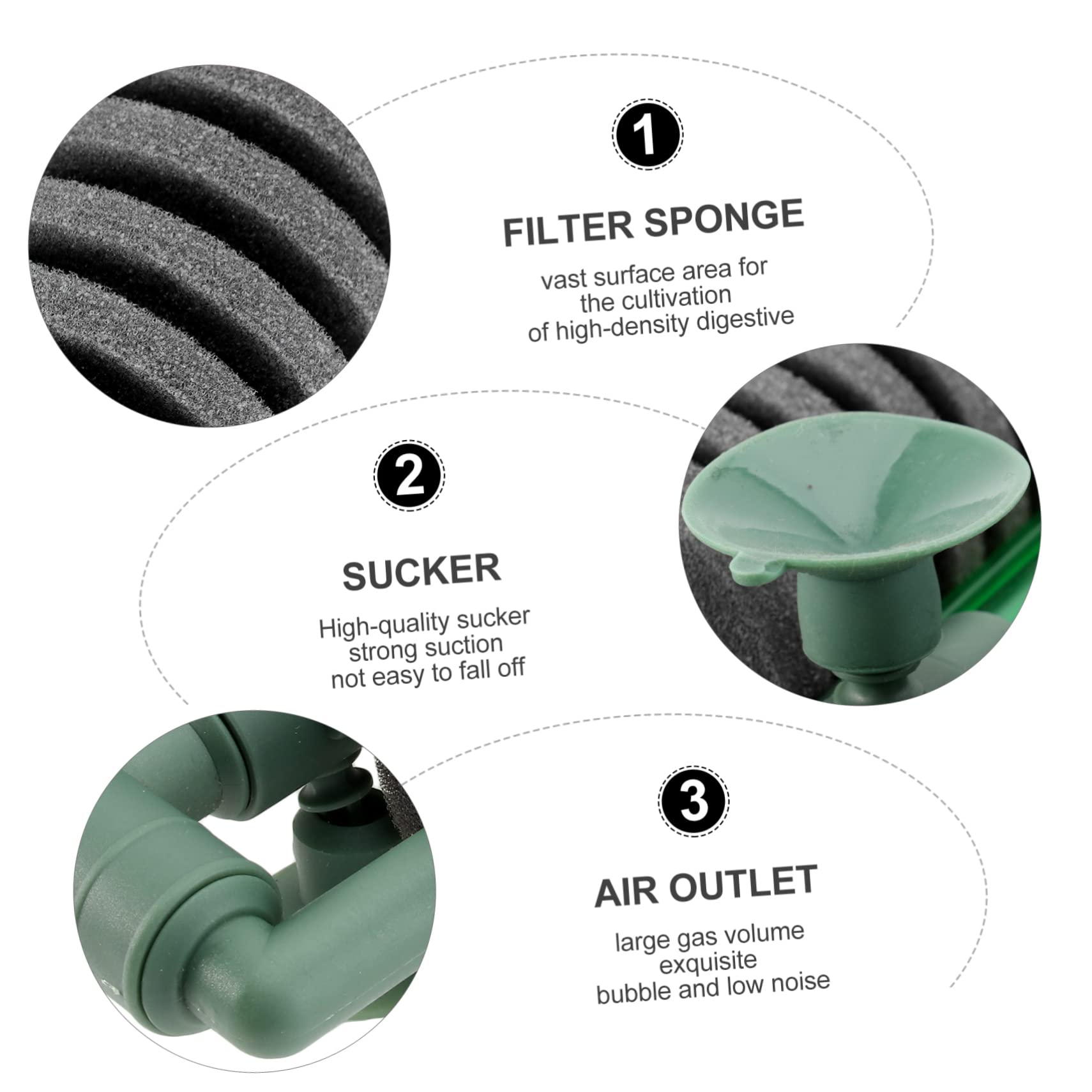 Angoily 3stücke Aquarium Schwammfilter Mit Doppeltem Schwamm Effektive Wasserfilterung Und Sauerstoffanreicherung Für Aquarien Für Fischbecken Und Schildkrötenbecken