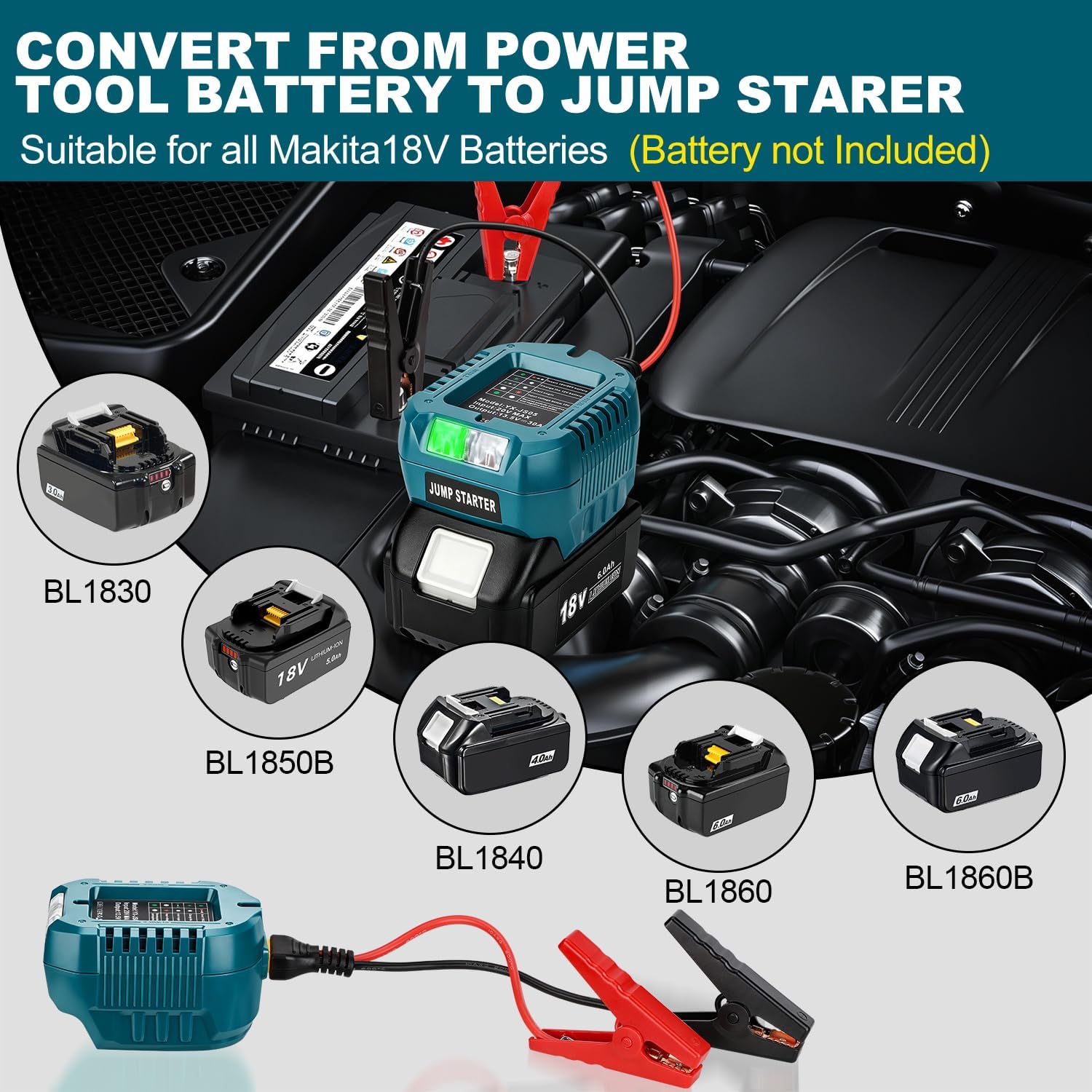 Choerinton Car Jumper Starters Adapter for Makita 18V Battery, Automotive Battery Booster with 13.5V Jumper Cable Clamps, Emergency Car Jumper Starter(Battery Not Included)