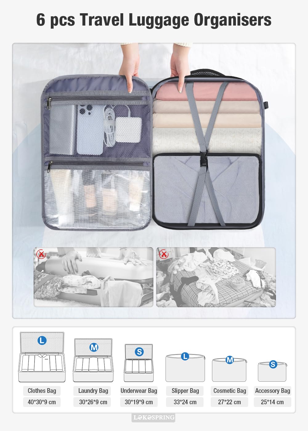Sac a Dos Voyage Cabine Avion 40x20x25 Pour Ryanair, Sac a Dos Voyage Femme Homme, Sac a Dos Ordinateur 14 Pouces Avec 6 Sacs d'Organisation - Noir | Sac Cabine Ryanair avec Pochette Antivol pour Sous le Siege, Voyages d'affaires Sac à Dos de Tous Les Jou