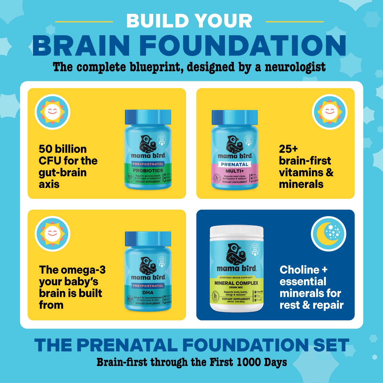 Mama Bird - Prenatal Multi+ (30 Servings) Prenatal Vitamins for Women - 30+ Essential Nutrients, Baby Brain Health - Methylfolate & Probiotics, Methylated Multivitamin - Vegan, Gluten Free, Non GMO — Amazon image 9