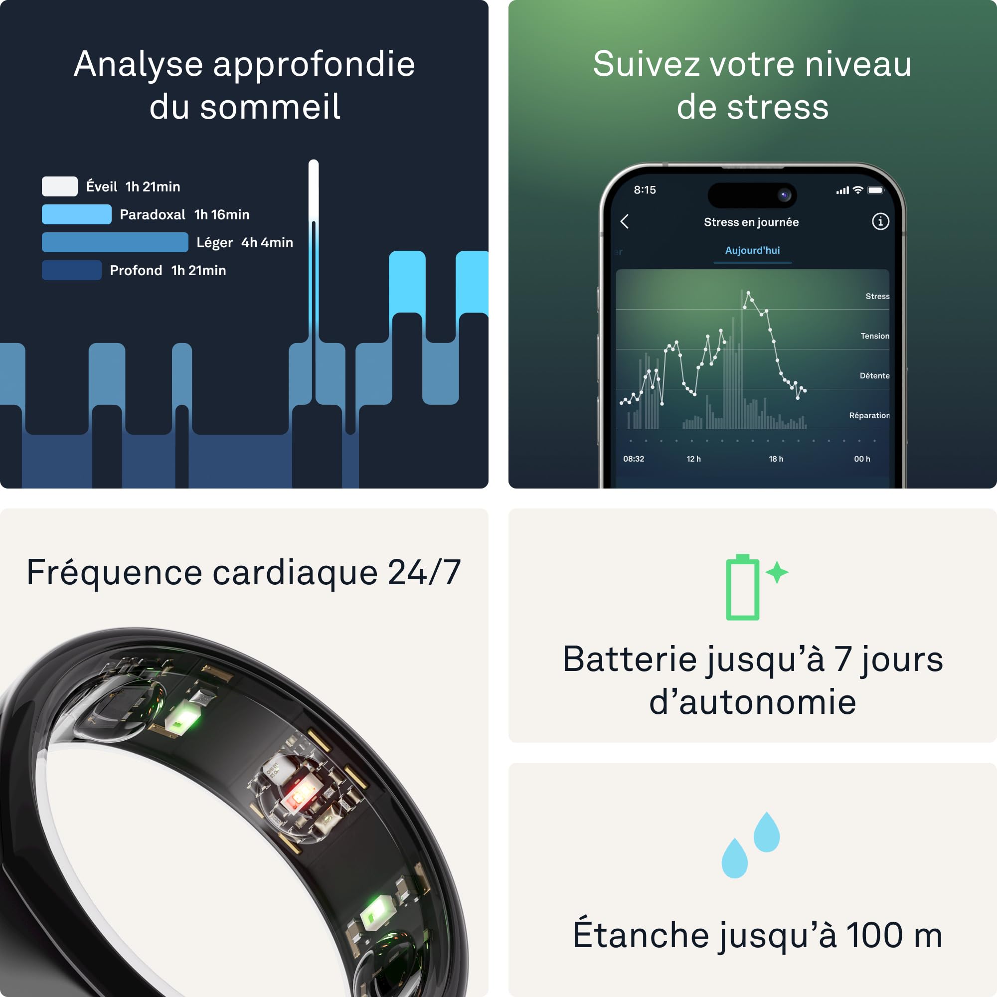 Oura Gen3 Heritage Smart Ring - Size 10, Black | Sleep, Heart Rate