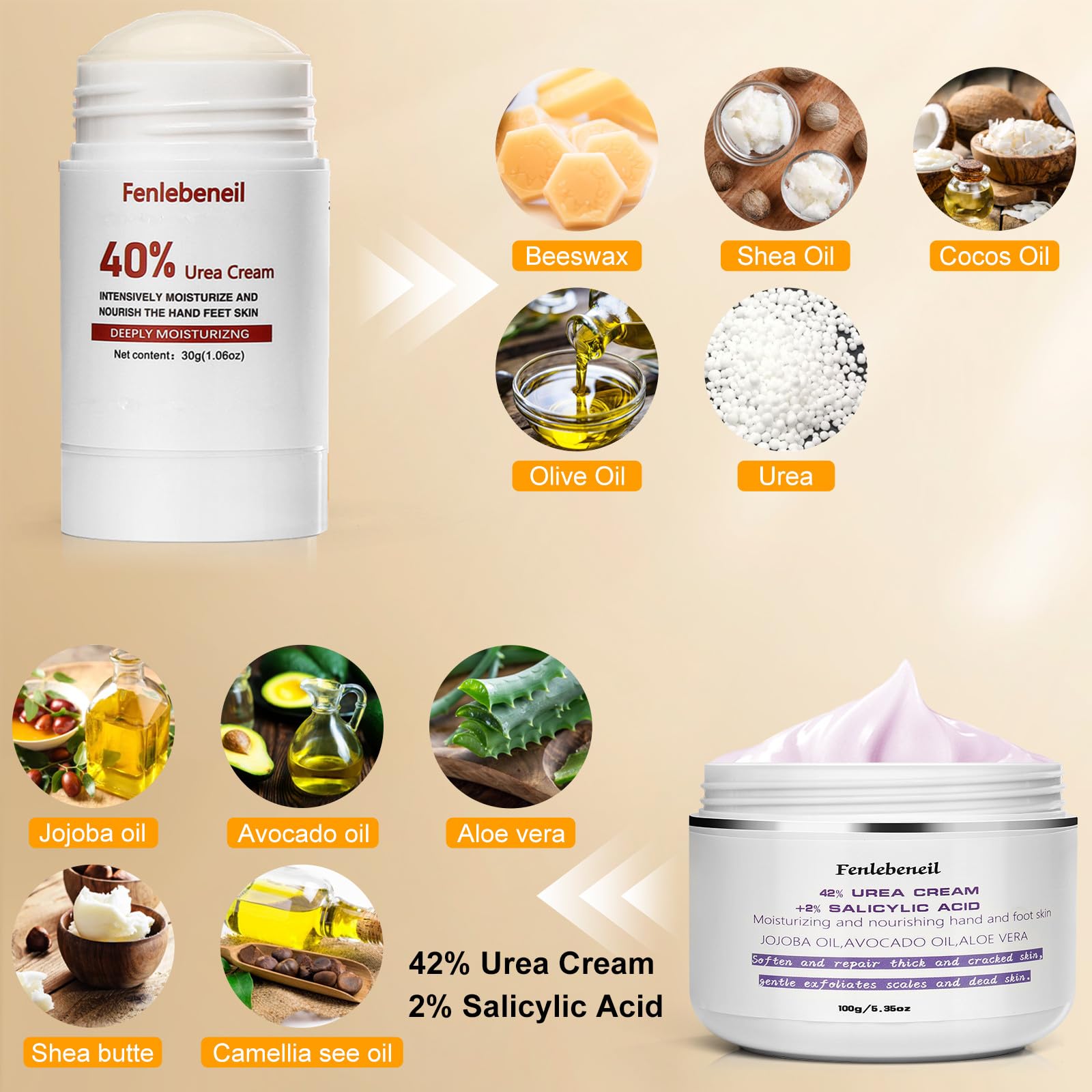 Urea Cream 40%,Urea Cream 42% Plus 2% Salicylic Acid Maximum Strength For Feet,Foot Cream for Dry Cracked Heels Feet Knees Elbows Hand,Travel and Home Foot Care Kit,Foot Heel,Gift Pack - Image 2