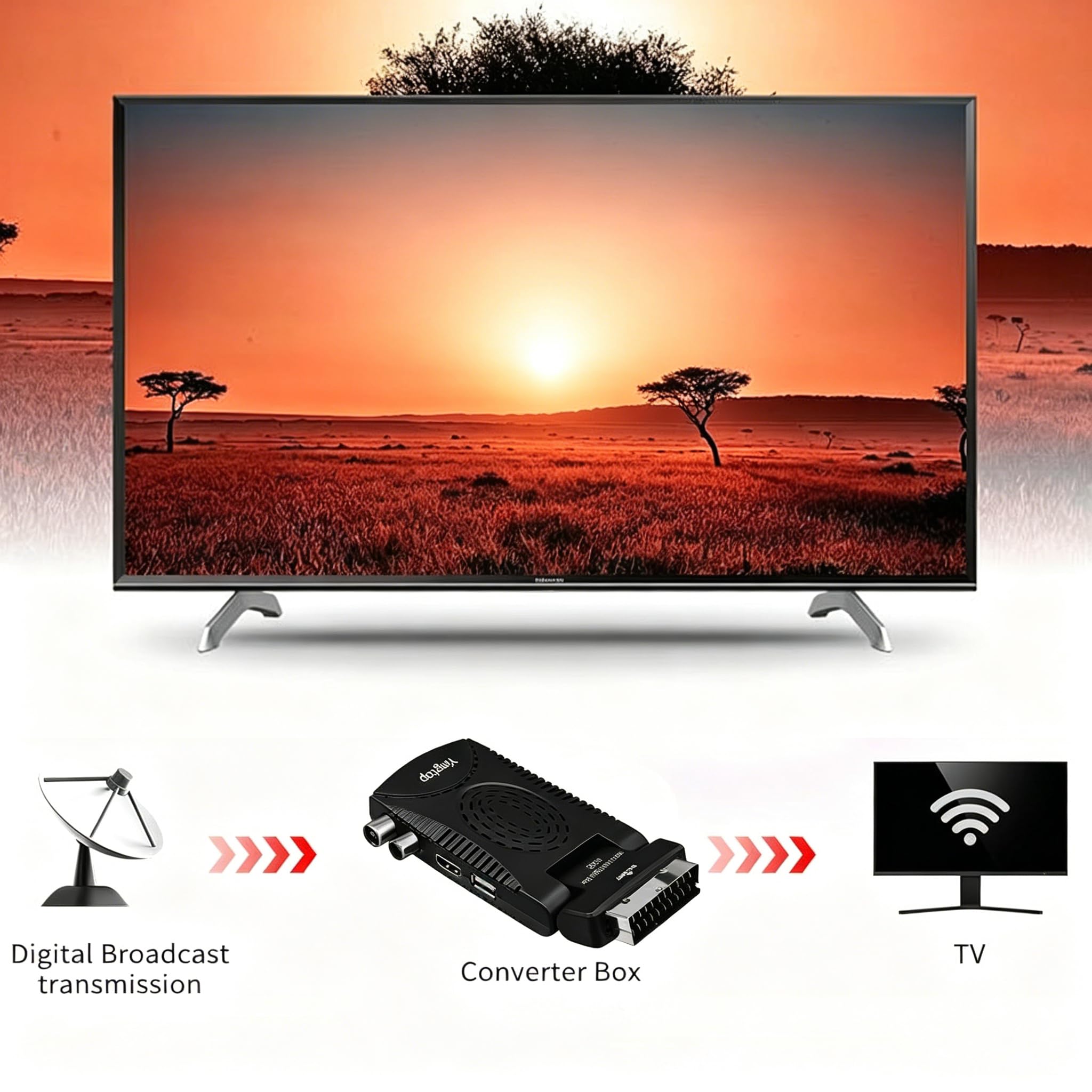 2026 Mini décodeur TNT HD DVB-T2 Récepteur numérique terrestre Full HD