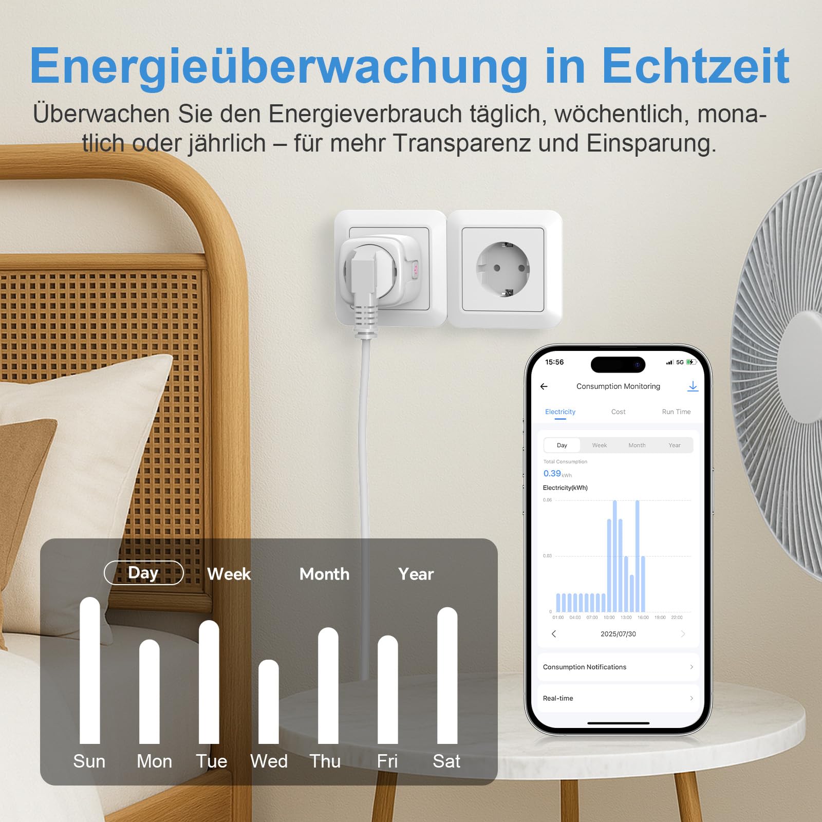 SURFOU Gniazdko Wi-Fi współpracuje z Alexa i Google Home, 2,4 GHz WiFi Smart Plug 16 A ze sterowaniem za pomocą aplikacji, programatorem czasowym, sterowaniem głosem, zdalnym dostępem, nie wymaga