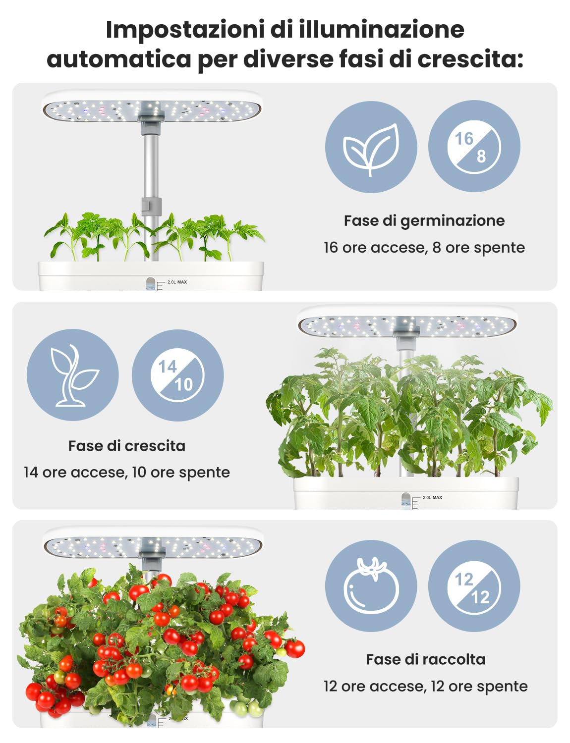 Serra Idroponica 6 baccelli Smart Garden con Luce di Crescita a LED, Kit di Germinazione delle Piante con Timer Automatico, Sistema di Giardino Interno Intelligente, Regali di Giardinaggio