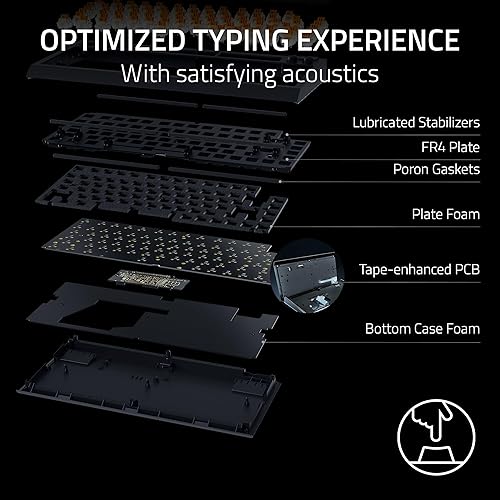 Miniatura 4 de Razer Teclado mecánico BlackWidow V4 75% para juegos diseño intercambiable en caliente, compacto y duradero, interruptores táctiles naranjas, Chroma