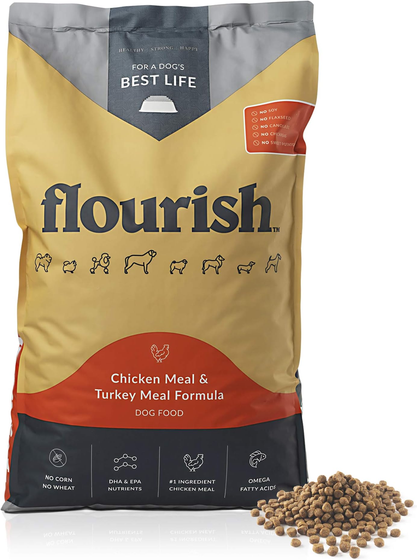 FirstMate Pet Foods Kasiks Free Run Grain Free Chicken Meal