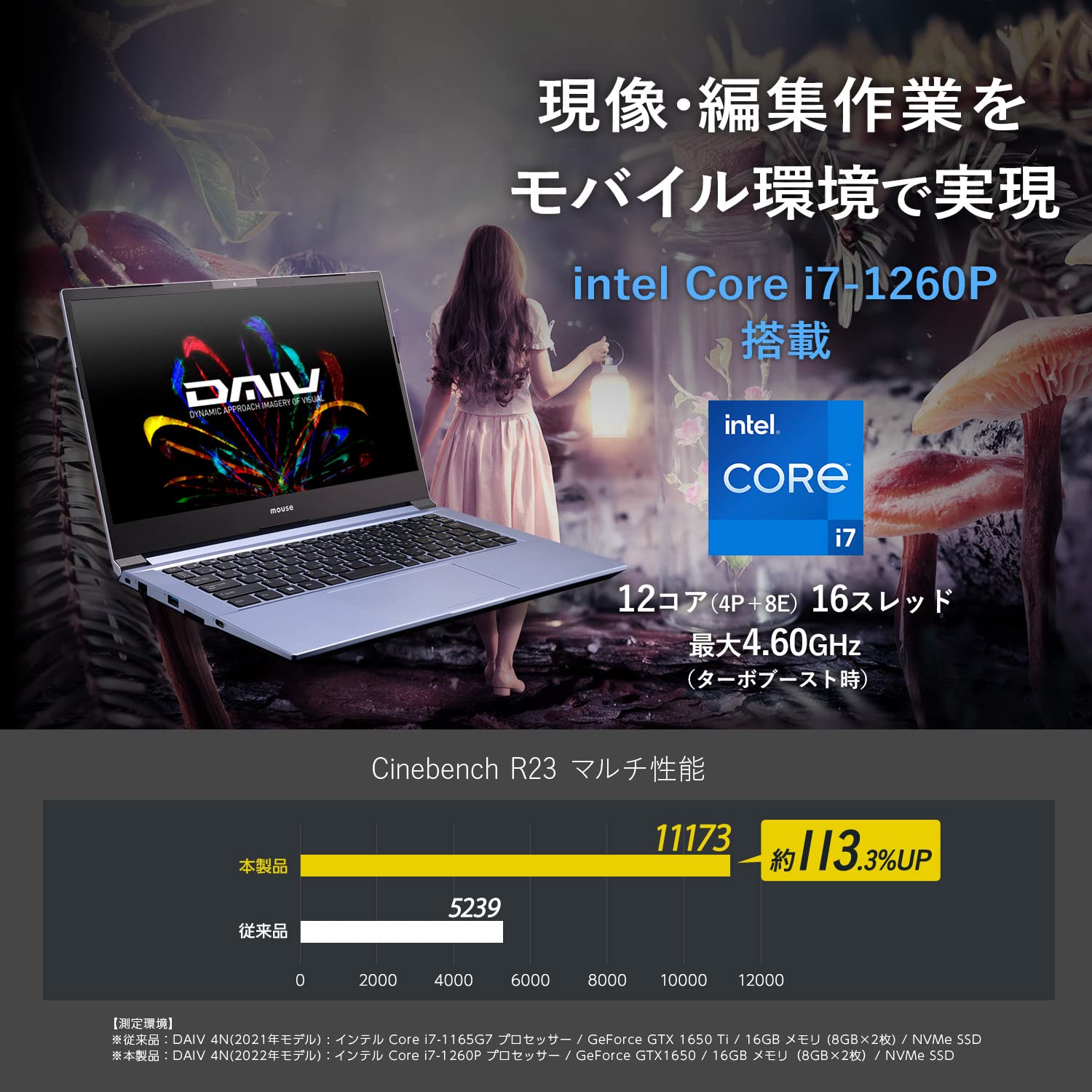 Amazon.co.jp: mouse クリエイター 14インチ ノートパソコン DAIV 4N 
