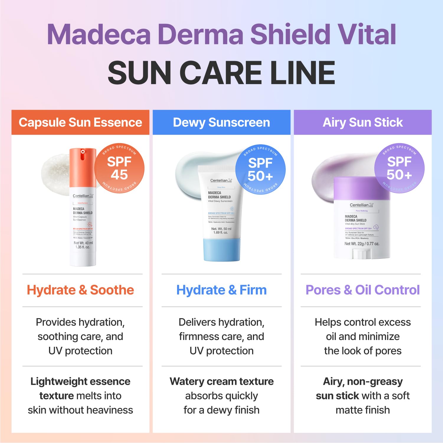CENTELLIAN 24 Madeca Derma Shield Vital Dewy Sunscreen SPF50+