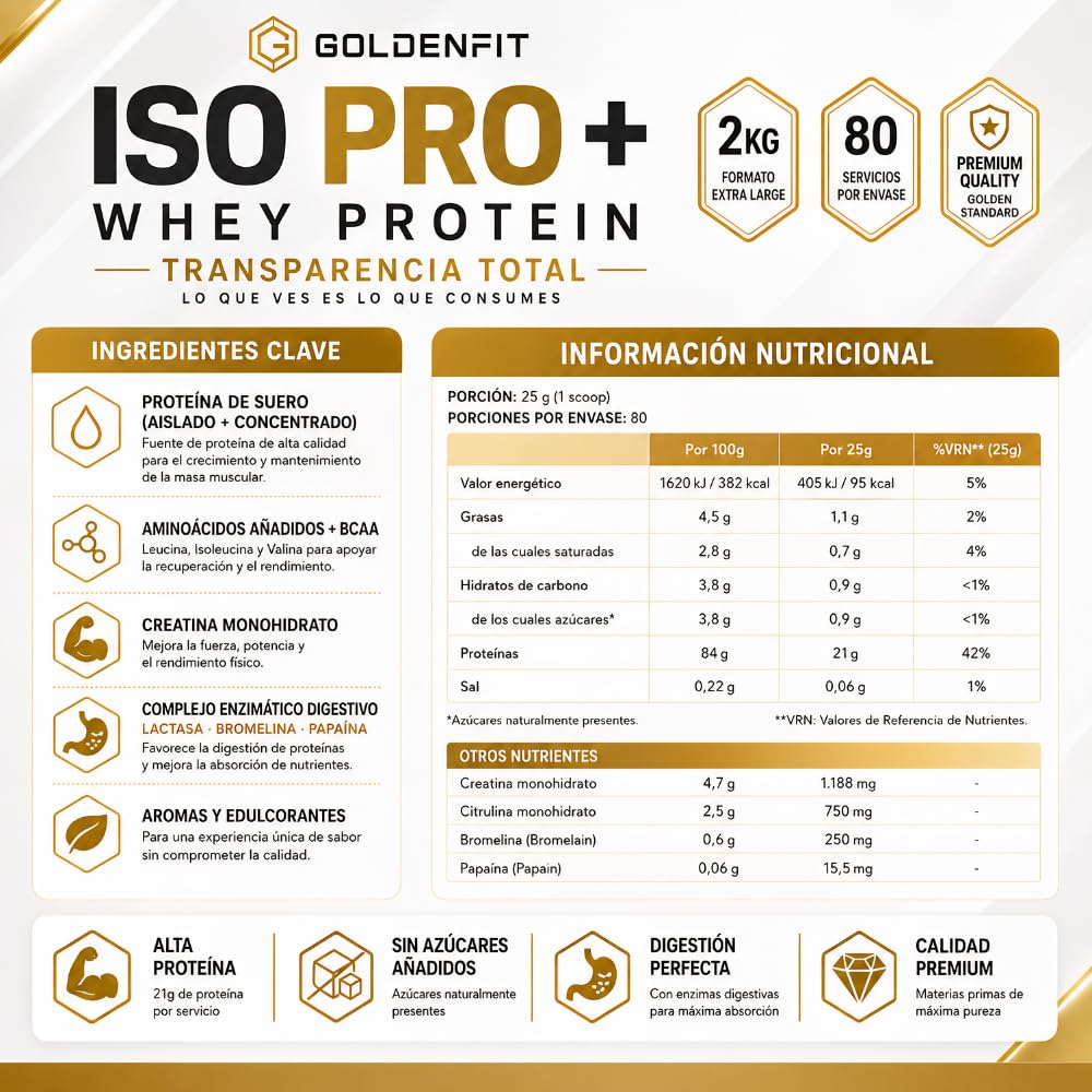 GoldenFit ISO PRO+ Proteína Whey Isolate Choconut 1kg — Aislada de Suero 84%, 21g de proteína por dosis (40 dosis) con BCAA, glutamina, creatina y enzimas digestivas