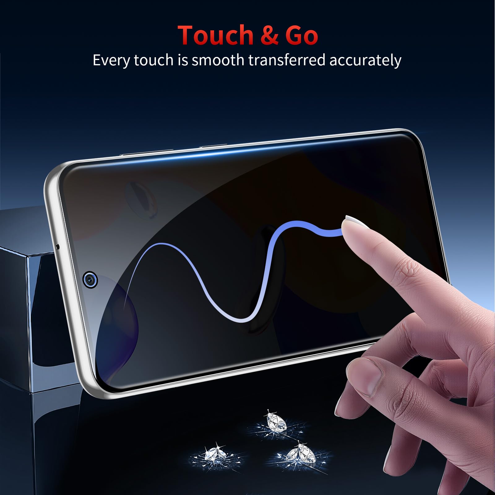 JMDZDL Privacy Pellicola Protettiva per Xiaomi Redmi Note 11 Pro, [2 pezzi] Anti-Spia Protezione in Vetro Temperato per Redmi Note 11 Pro 6.67 Protezione Schermo Copertura Completa 9H Anti-Spy