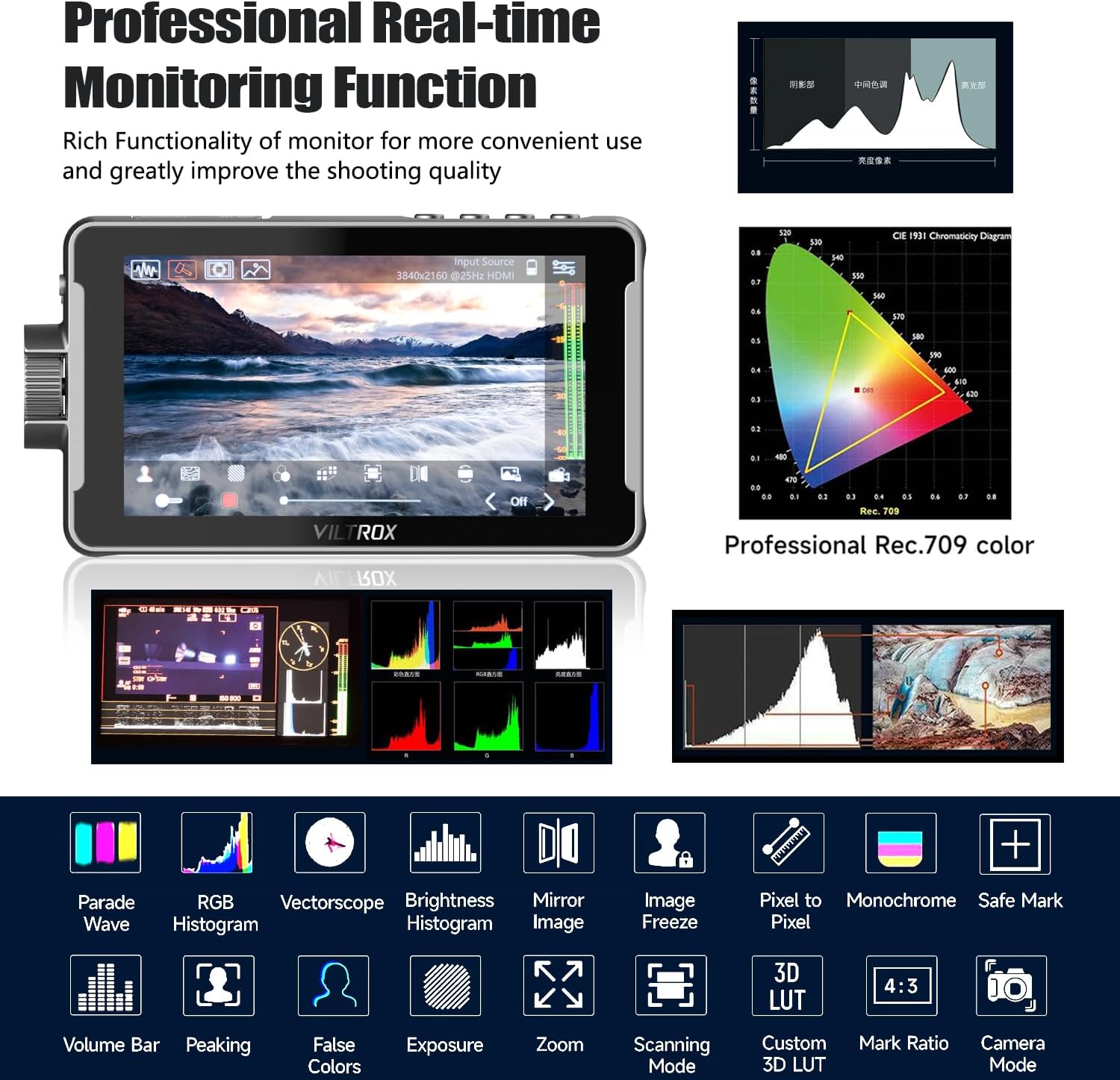 VILTROX DC-550 Touch Screen Camera DSLR Field Monitor 4K HDMI 5.5 Inch Camera Monitor with Battery/Sunshade Hood, 1200 Nits, 3D LUT, Focus Assist, Waveform, False Colors