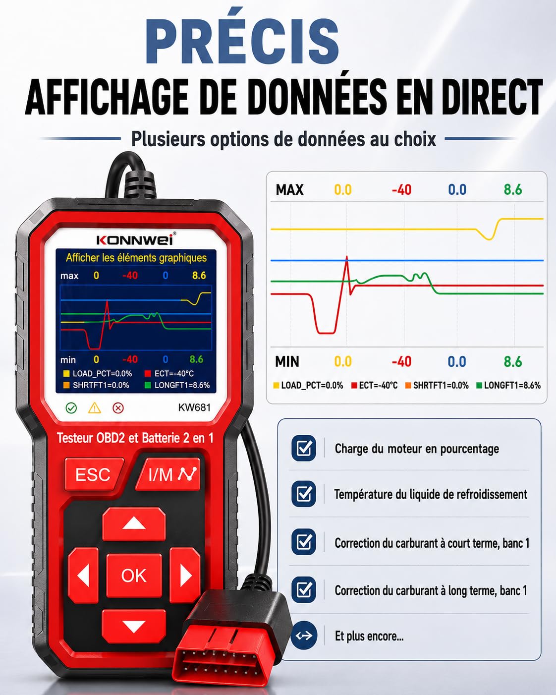KONNWEI KW681 Valise Diagnostic Auto 2 en 1, Lecteur OBD2 Diagnostic Voiture avec Testeur de Batterie Voiture 6V/12V, Test Batterie CCA/SOH/SOC, Compatible Véhicules Essence