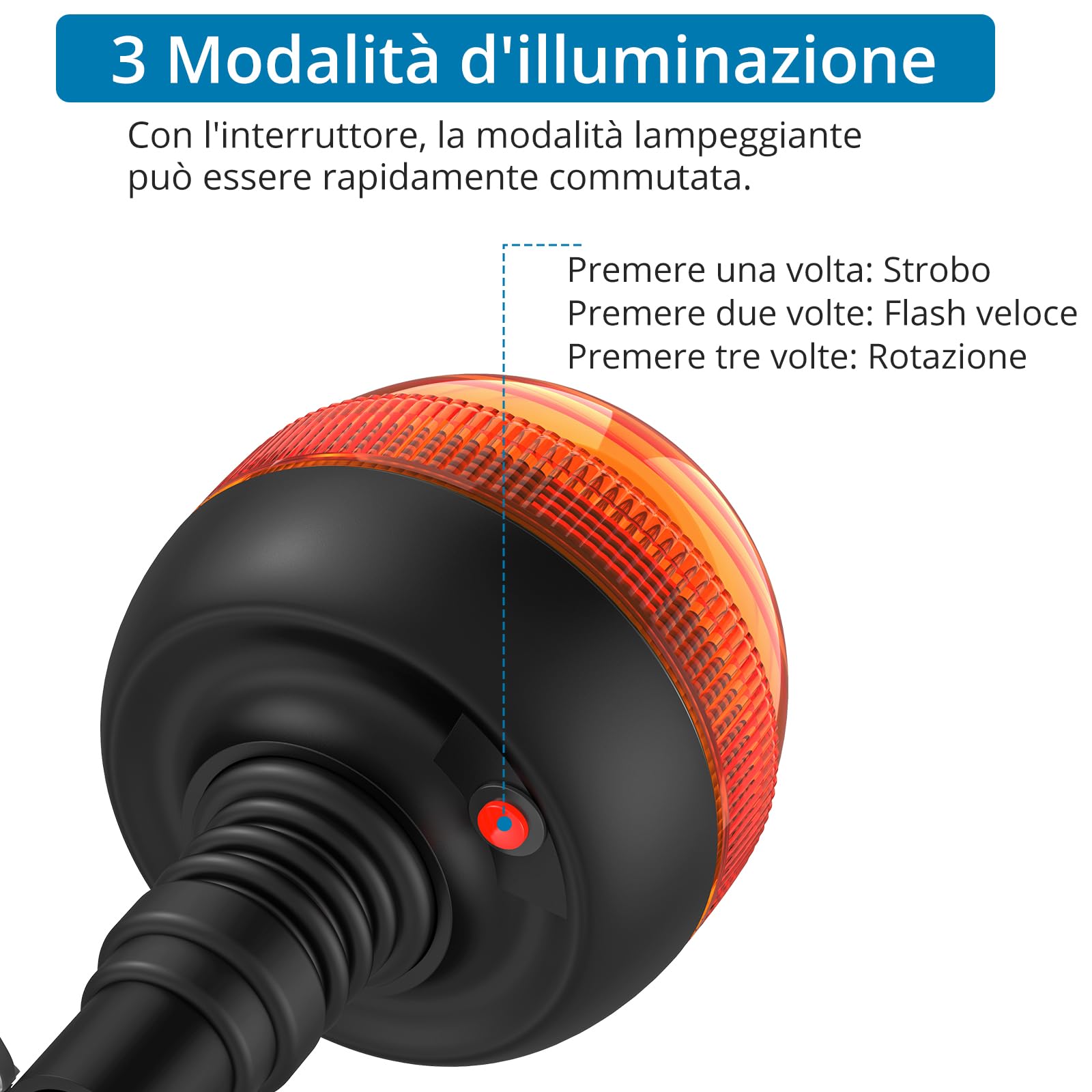 AUTOUTLET 2 Pezzi 40 LED Luce Lampeggiante Rotante Ambra 12V/24V,Luce Stroboscopica per Auto con 3 Modalità di Lampeggio, Impermeabile,E9,per Camion Trattore e Rimorchio