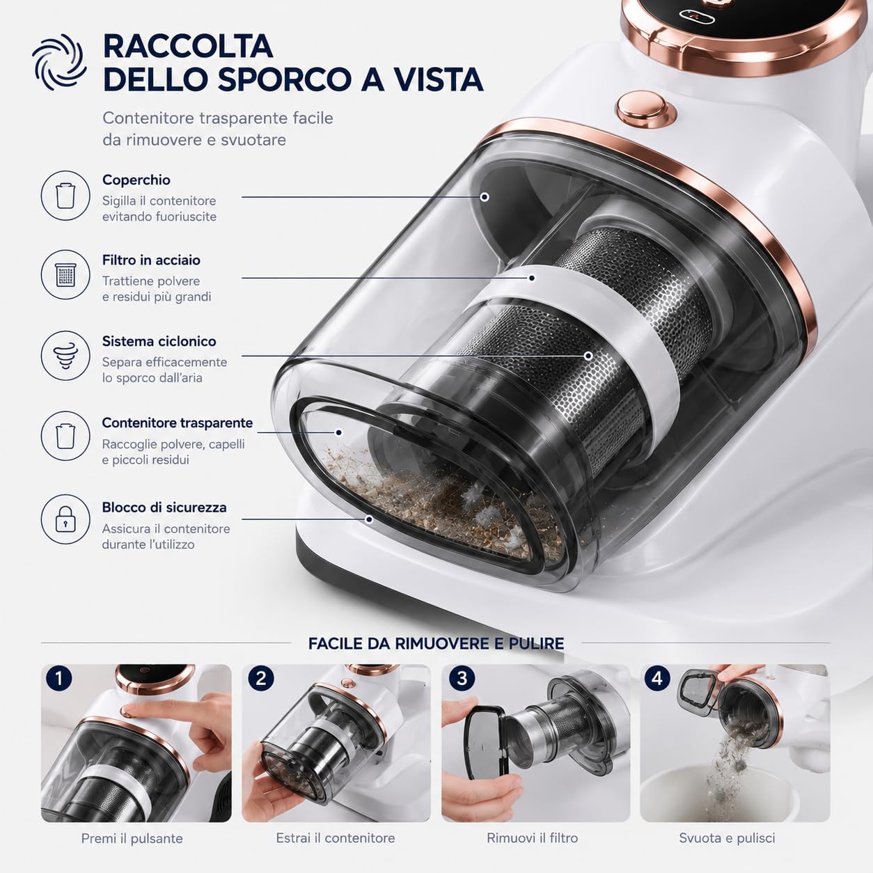 Aspirapolvere per Materassi e Tessuti, Aspiratore Portatile con Contenitore Trasparente e Filtro, Pulitore Compatto per Letto, Divano, Cuscini e Tessuti, Design Ergonomico