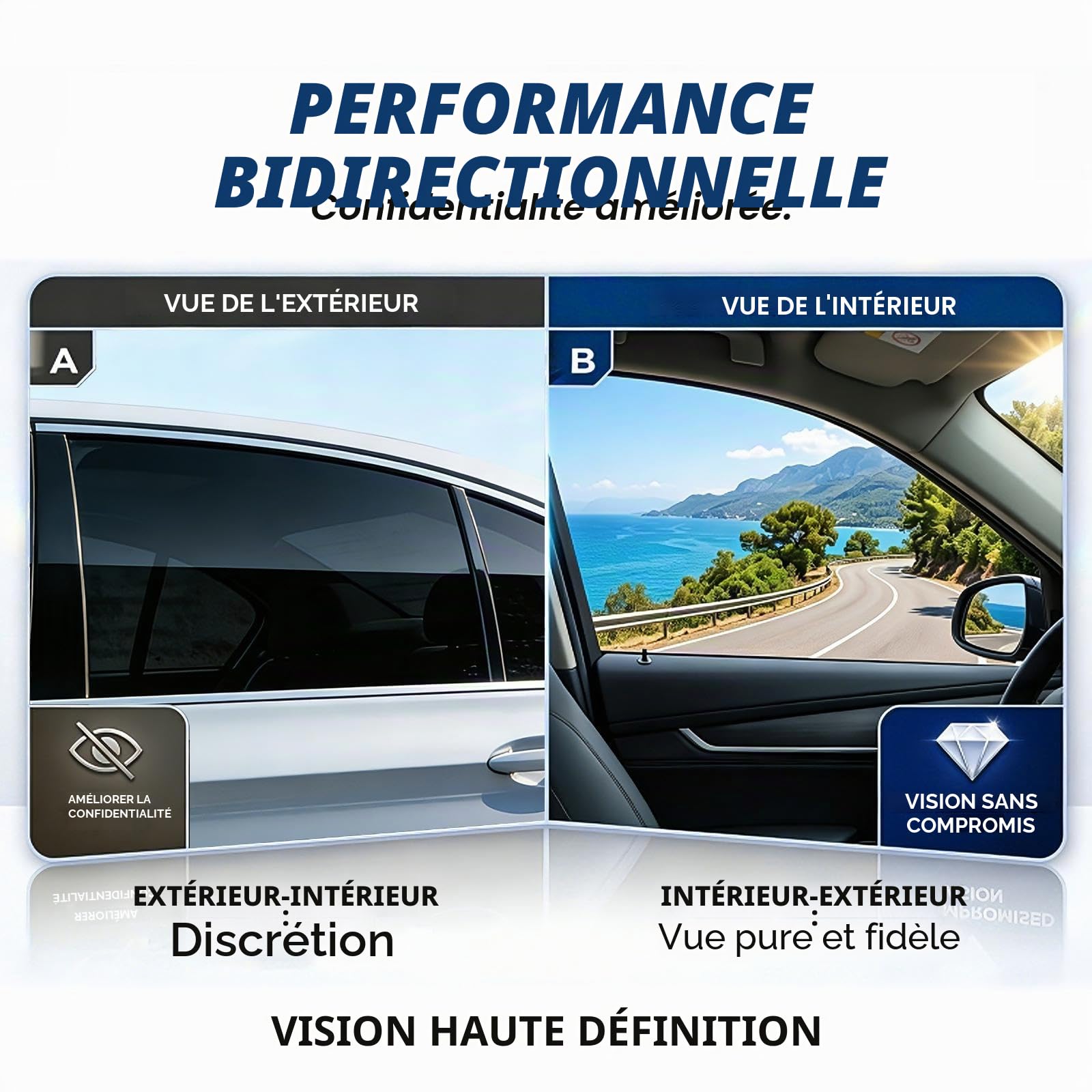 RockRose 35% TLV Film Solaire Carbone Voiture 60 cm x 6,0 m Double Couche Anthracite Intimité Discrète Anti-Chaleur et UV Auto-adhésif Thermoformable