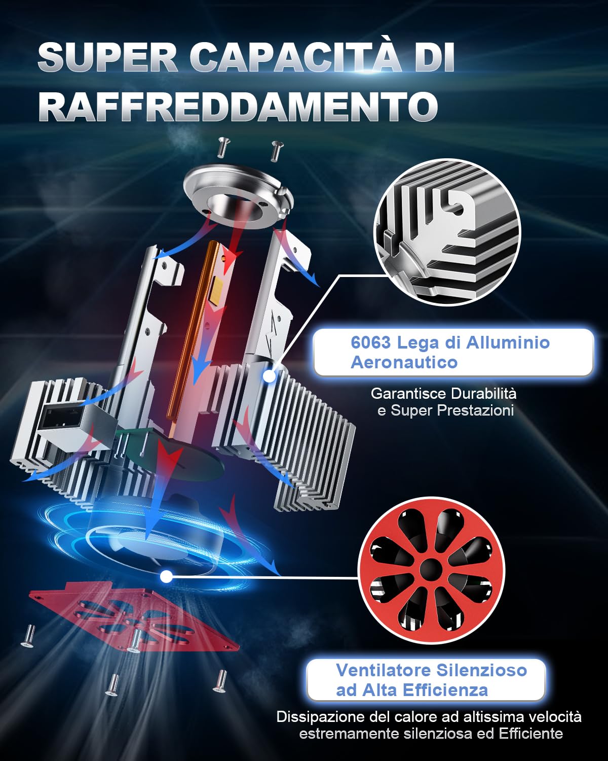 SUPAREE D1S LED Lampadina D1S led Lampade LED d1s D1R Canbus Ready 6500K 35W 20000LM Sostituisci Lampadine Allo Xeno HID OEM Plug and Play - 2 Lampade