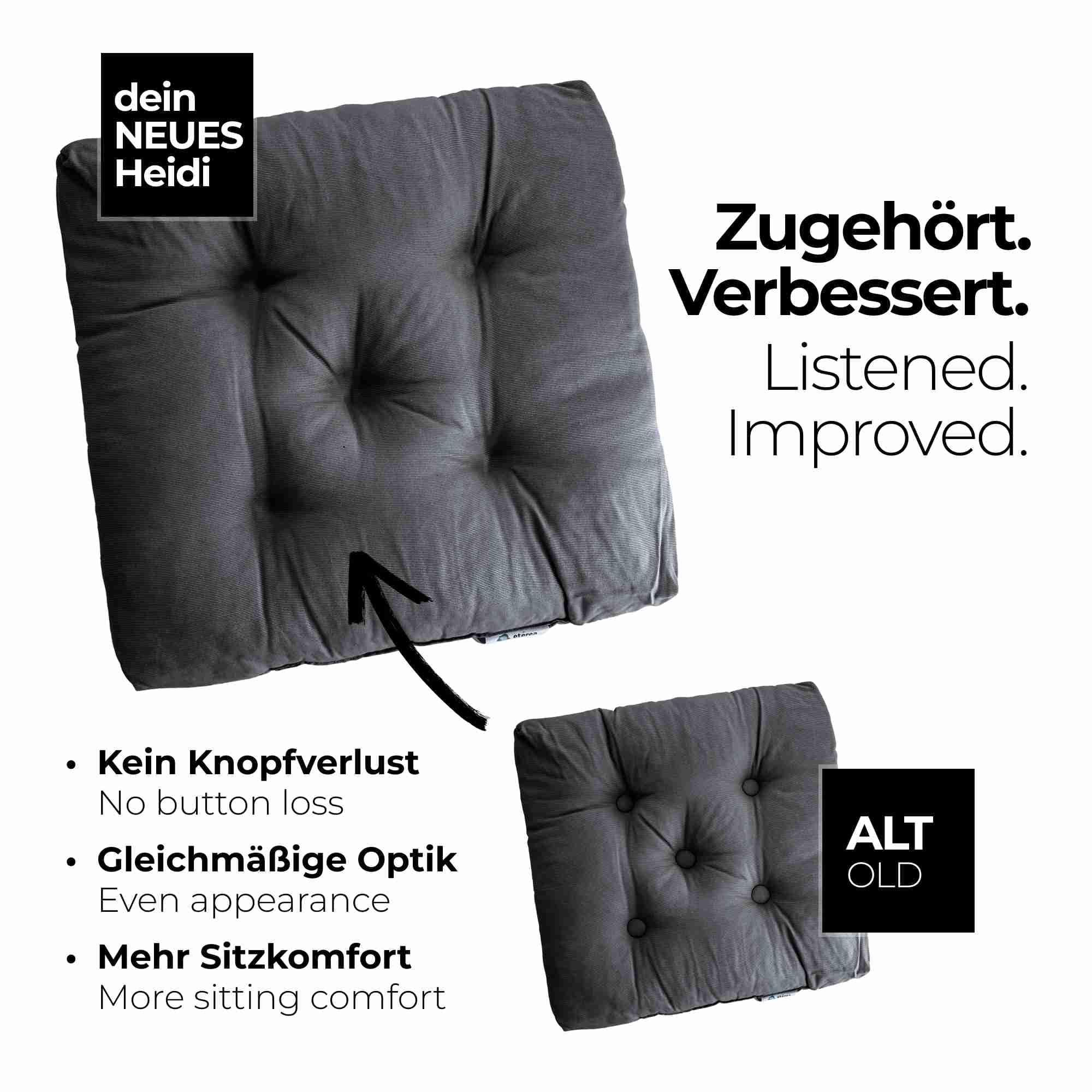 etérea Sitzkissen 42x42 cm 4er Set - Anthrazit 8 cm hoch - Bodenkissen für Indoor, Outdoor, Küche, Garten, Auflage - Heidi Stuhlauflage - 4 Stück Stuhlkissen 40x40 cm Anthrazit