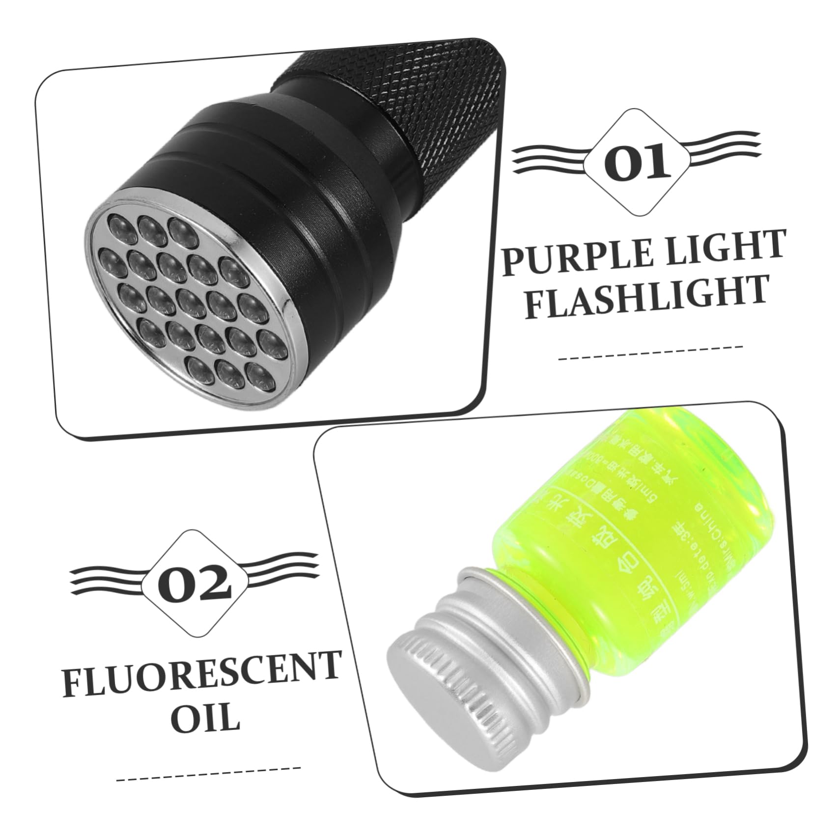 MAGICLULU UV Lecksucher Set - Klimaanlagen Leckage Detektor Mit Farbstoff