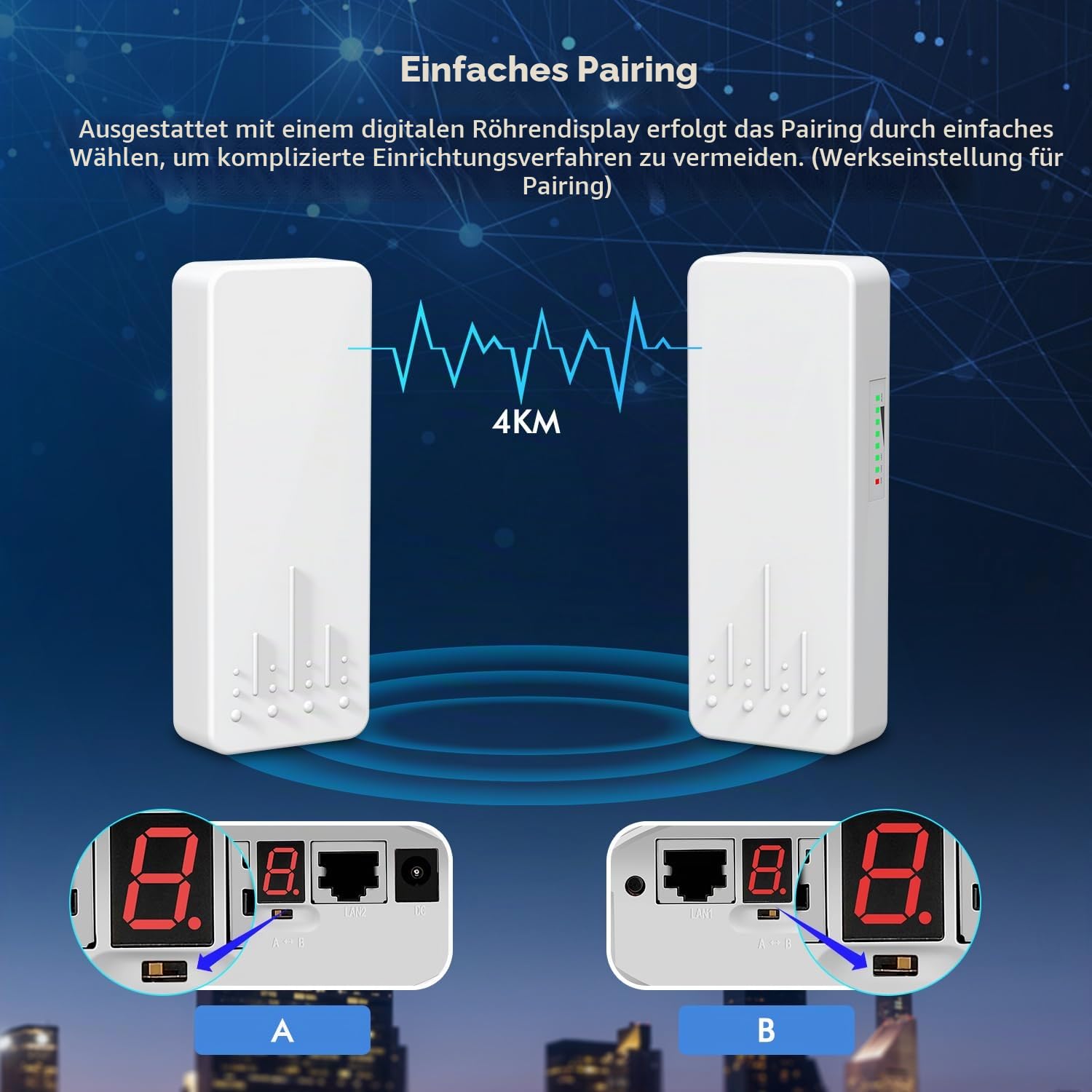 Drahtlose Brücke für den Außenbereich, NICGIGA 5,8G 4KM-Übertragung WiFi Point-to-Point Wireless Ethernet Bridge Router, mit 2 Gigabit RJ45 LAN-Ports, 2er-Pack CPE, Plug and Play.