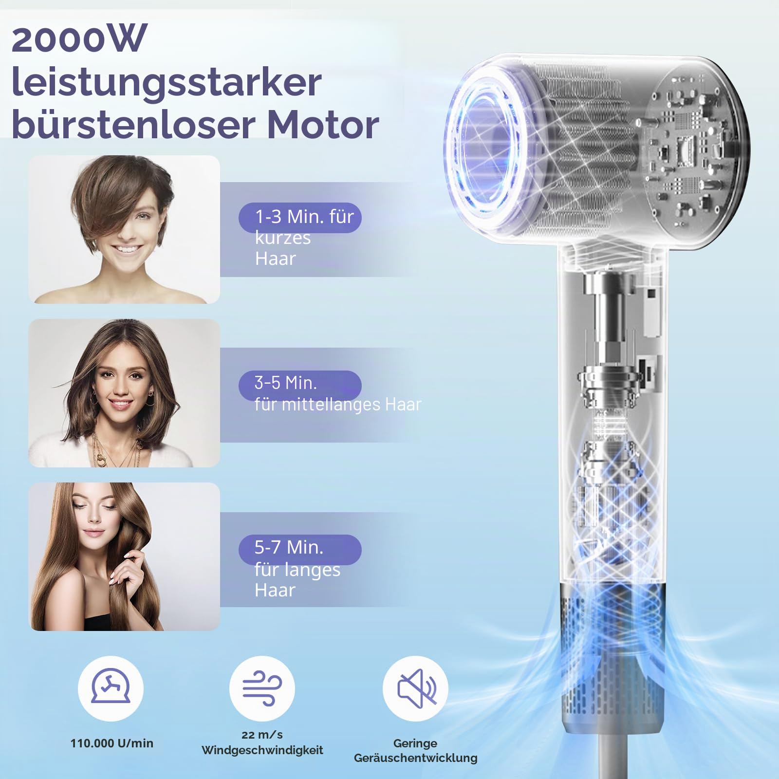 Haartrockner mit Diffusor, 2400W Professioneller Fön Haartrockner mit 2 Geschwindigkeits und 3 Hitzeeinstellungen, 110.000 U/Min Hochgeschwindigkeits-Föhn für Reisen und Zuhause (schwarz)