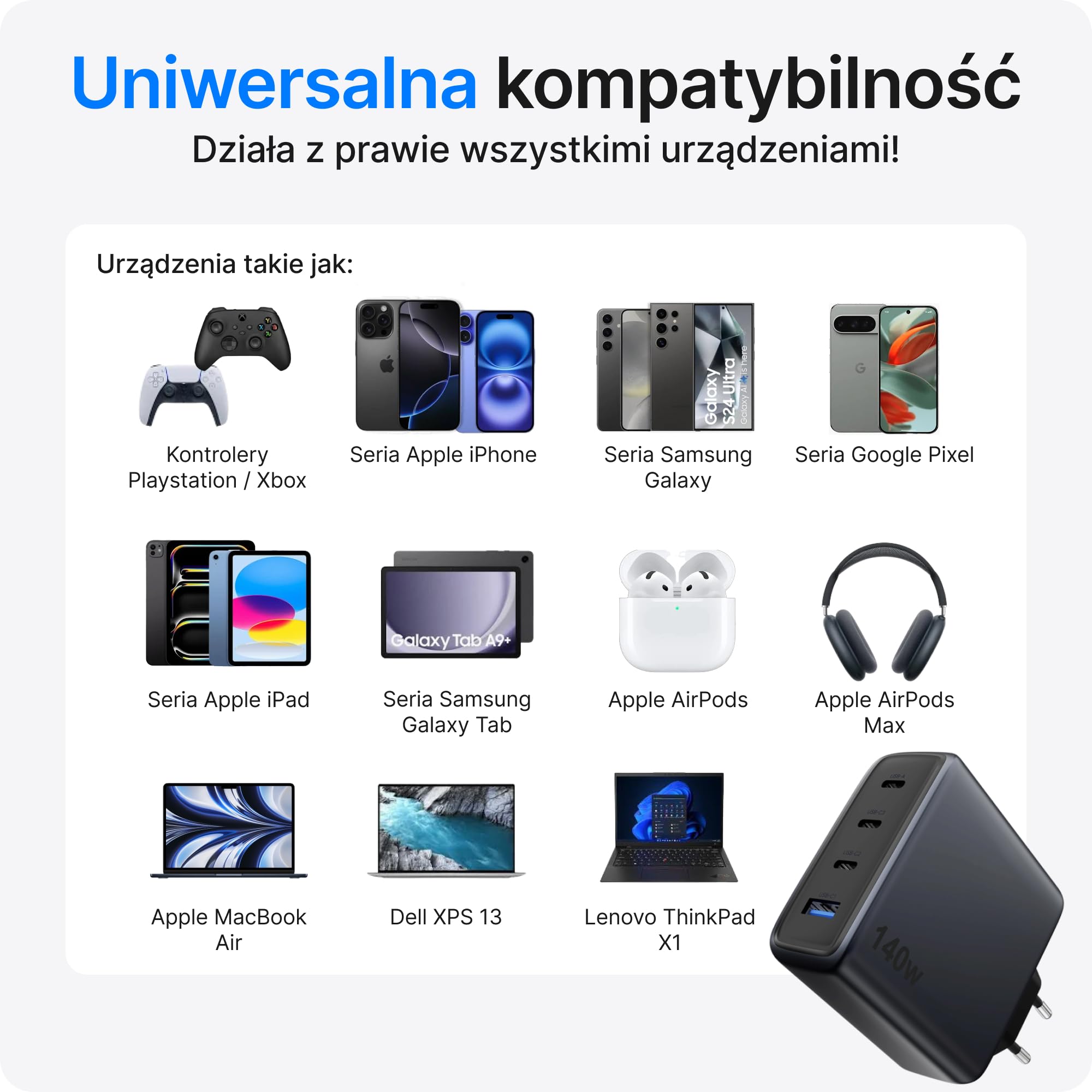 Voomy Ładowarka USB C 140W 4 w 1, Szybka Ładowarka GaN do Laptopa, Tabletu i Smartfona (140W)