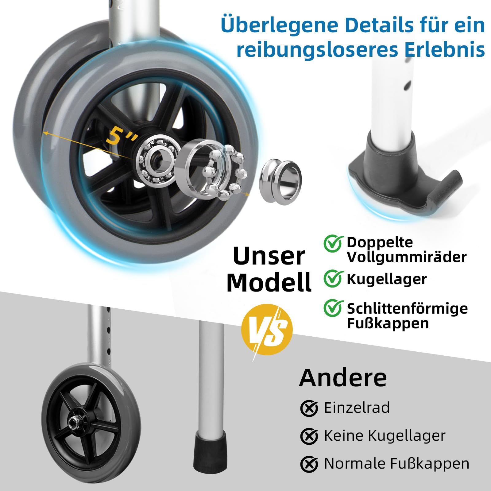 Höhenverstellbarer Gehwagen Gehhilfe für Senioren mit Armauflage - Aufrechter Rollator mit Doppelrollen, faltbar & leicht aus Aluminium,Gehhilfe mit Tasche, Height Adjustable Aluminum Walking Aids