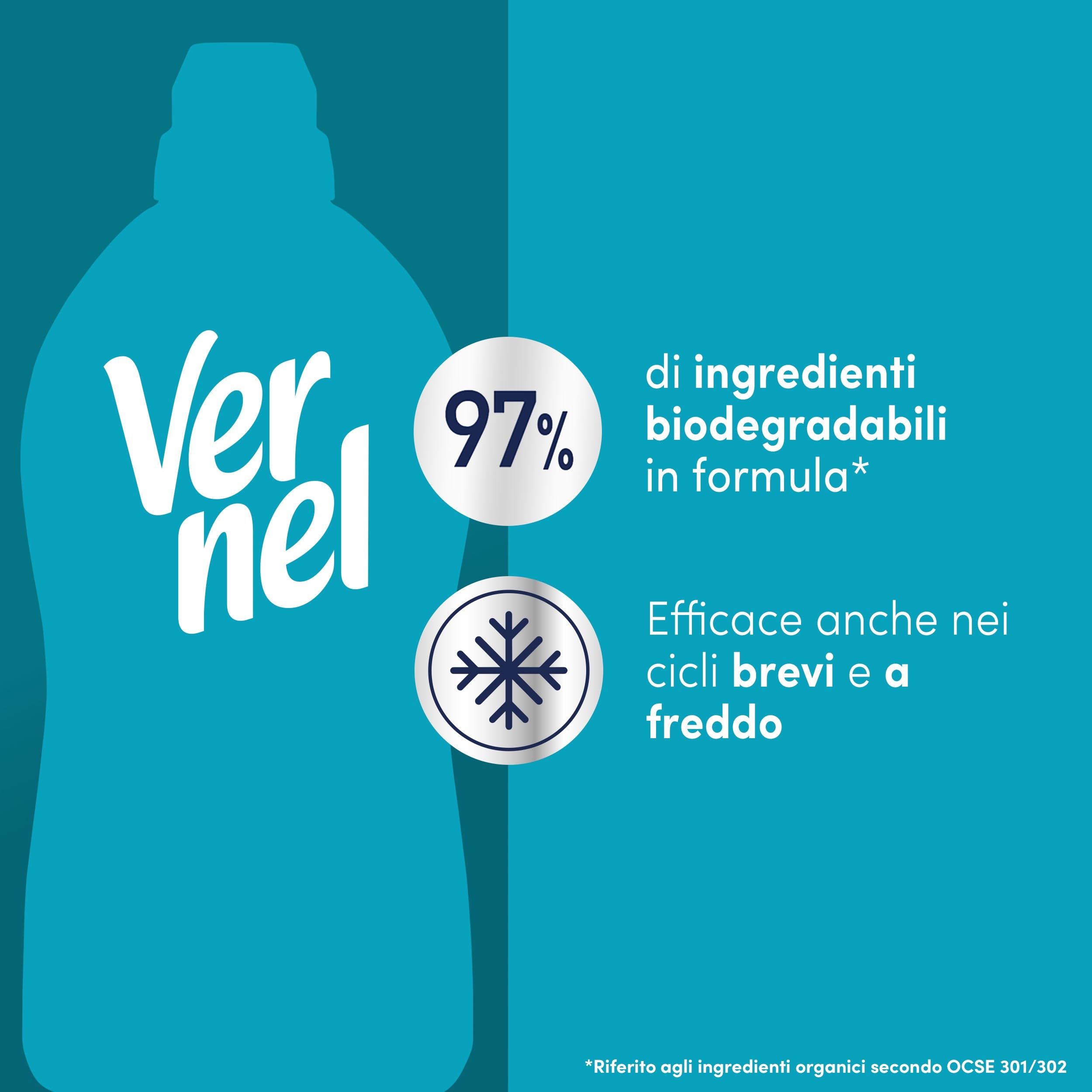 Ammorbidente Concentrato Vernel Aromatherapy Voglia di Maldive (10 x 48 lavaggi), Ammorbidente Concentrato per Tutti i Tessuti, Profumo di Lunga Durata con Oli Essenziali