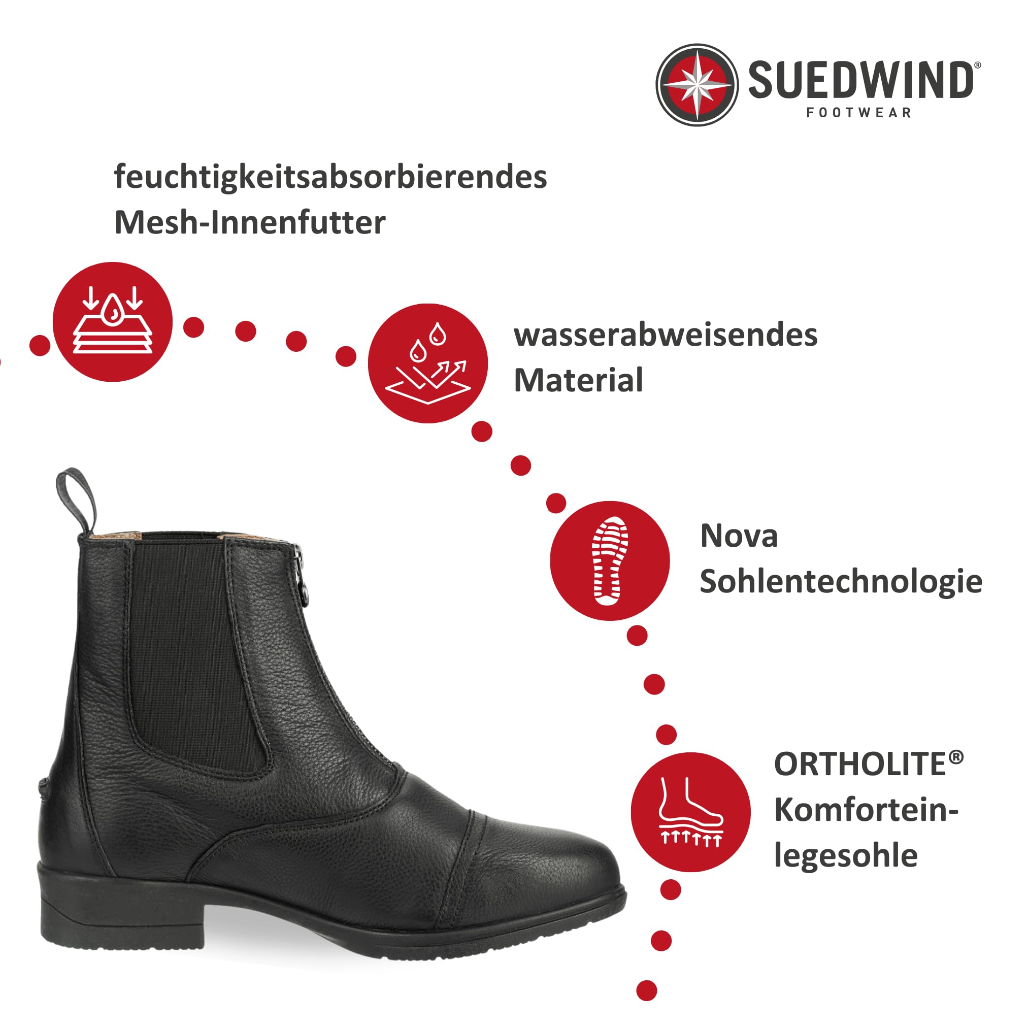 SUEDWIND FOOTWEAR Reitstiefeletten Nova Soft FZ - Unisex Reitschuhe aus weichem Rindsleder – Paddock Stiefeletten mit Mesh-Lining, Nova-Gummisohle & Reißverschluss vorne – schwarz – Gr. 25-46