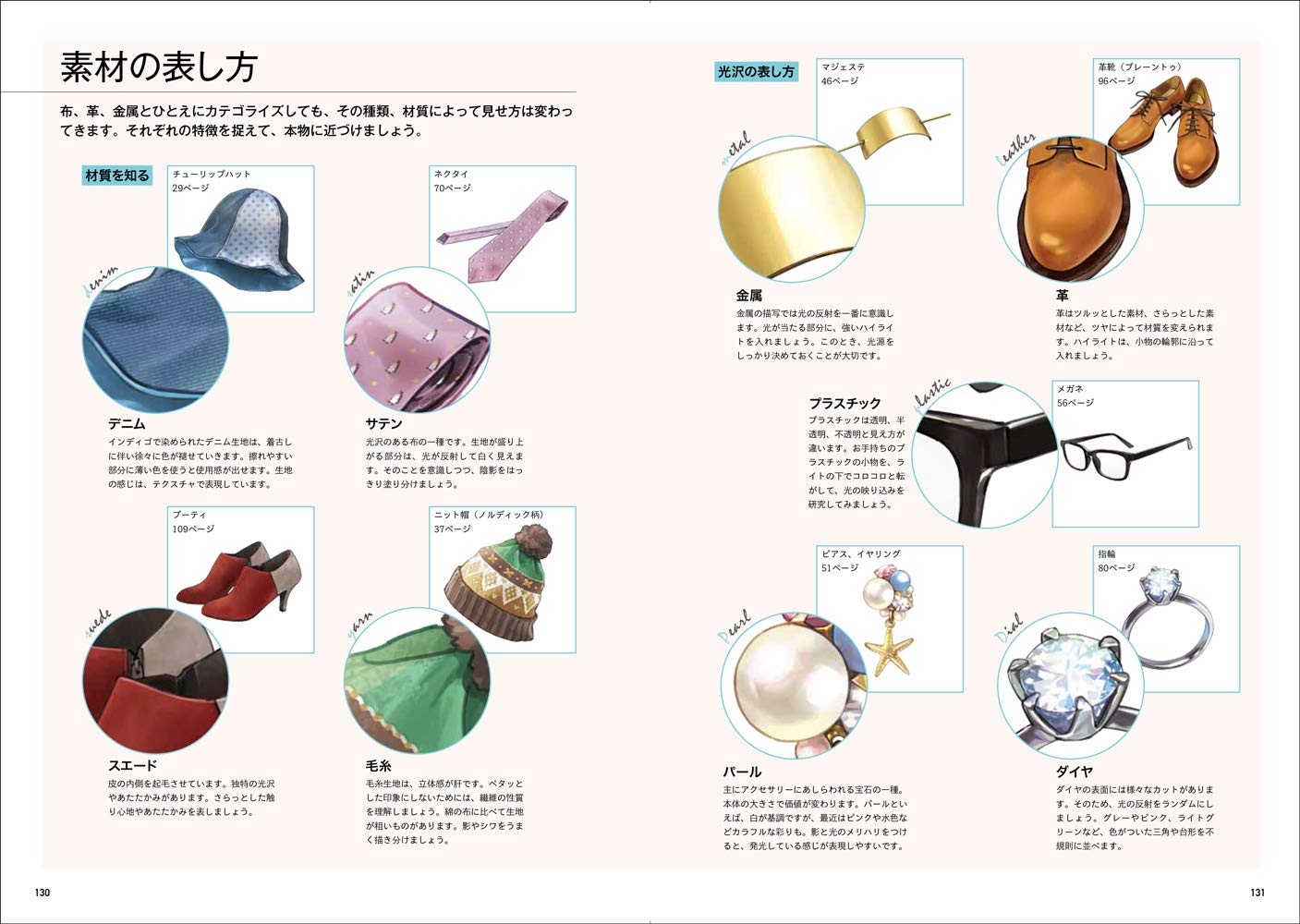 キャラクターを彩る 小物の描き方 超描けるシリーズ 24 玄光社 本 通販 Amazon