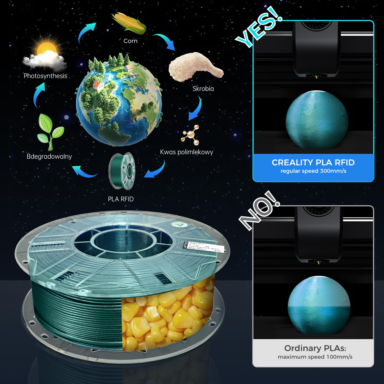 Creality PLA-Filament, Hyper PLA-RFID-3D-Drucker-Filament, hohe Geschwindigkeit, 30–600 mm, 1 kg, Spulen-Filament, unterstützt CFS, passend für K2 Plus Combo und die meisten 3D-Drucker, Sternengrün