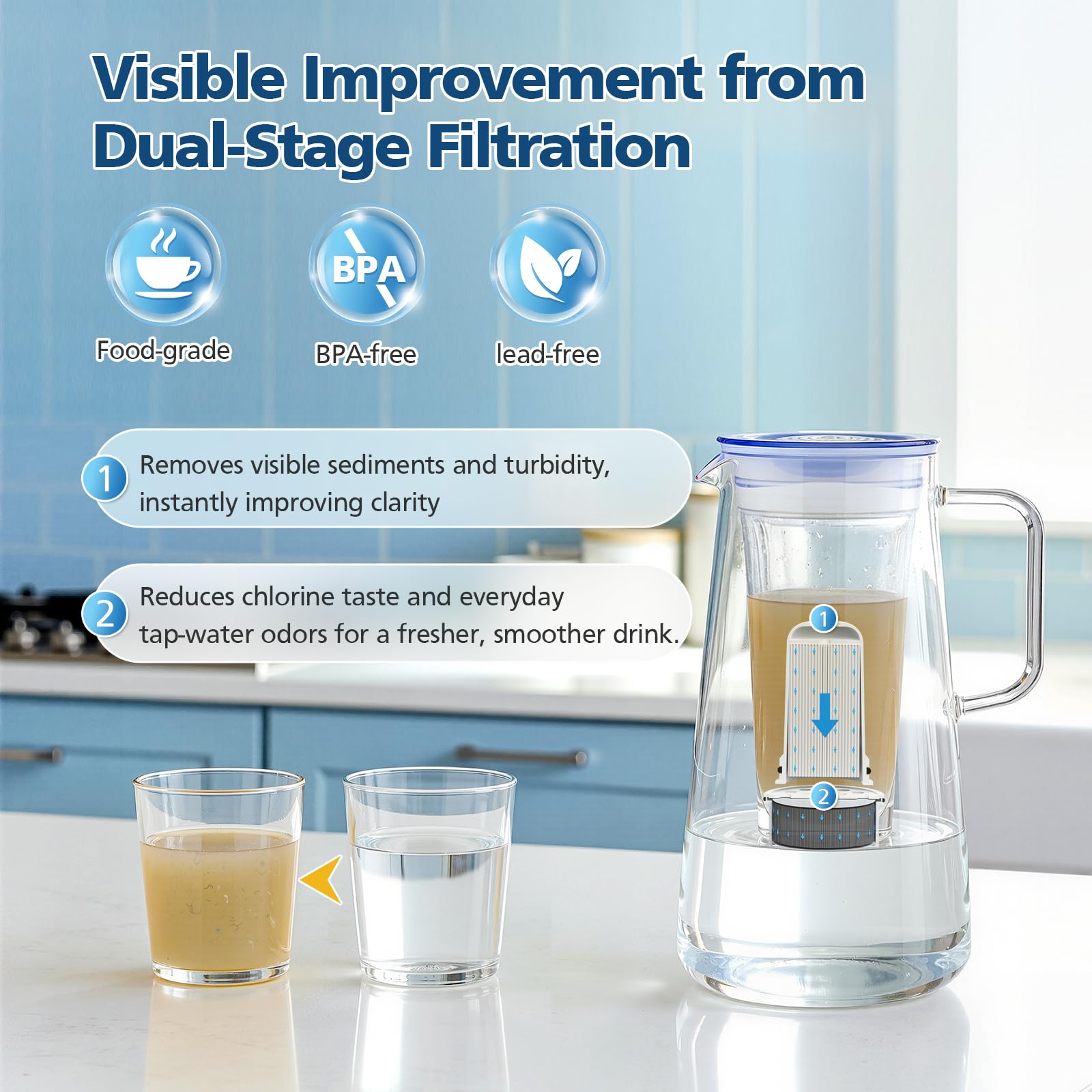 LifeStraw Water Filters - 7 Pack Replacement -5 LifeStraw Water Filters - 7 Pack Replacement -5