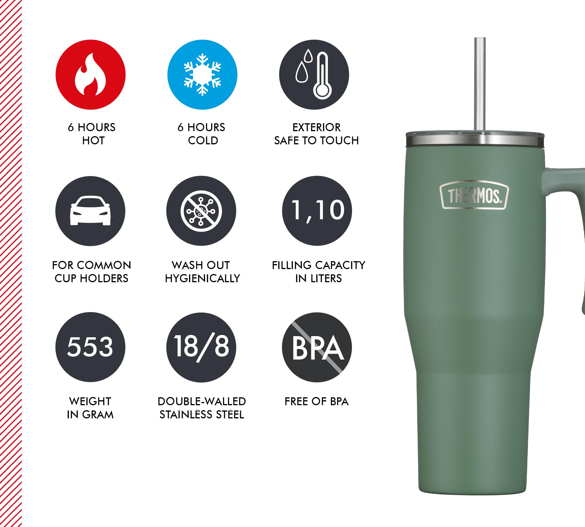 Thermos REFRESHING SERIES - Bicchiere isolante da 1,1 l, con cannuccia e manico per viaggi, lavoro o casa, in acciaio inox a doppia parete insapore