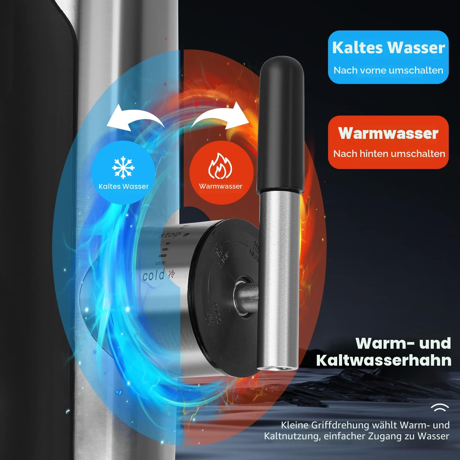 Elektrische Wasserhahn mit Durchlauferhitzer, 3000W Elektrischer Küche Wasserhahn aus Edelstahl, 360° Swivel Warmwasserboiler Wasserhahn, LED-Temperaturanzeige, Intelligenter Durchlauferhitzer