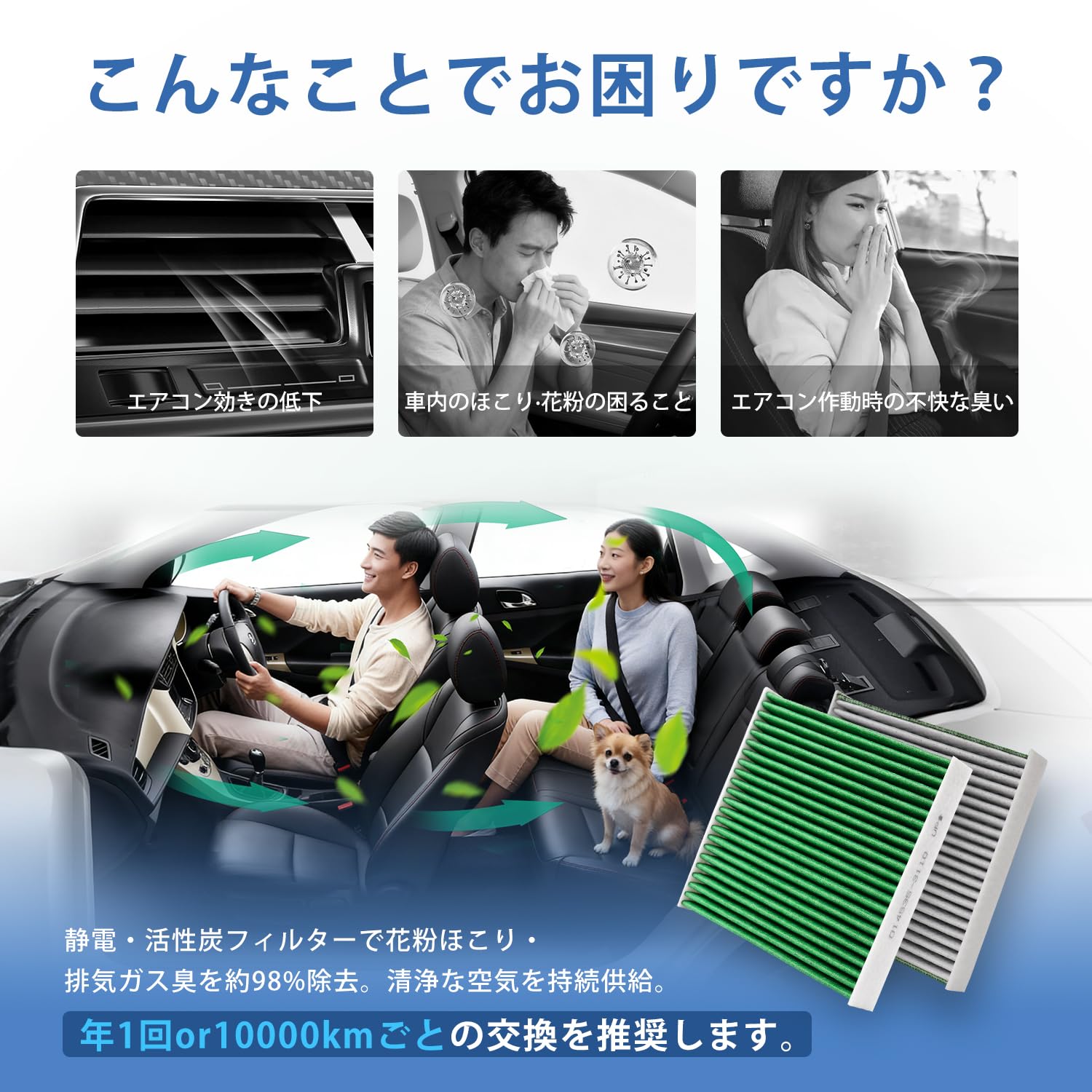 Amazon.co.jp: Jiooy トヨタ ヴォクシー ノア 80/90系 エアコン