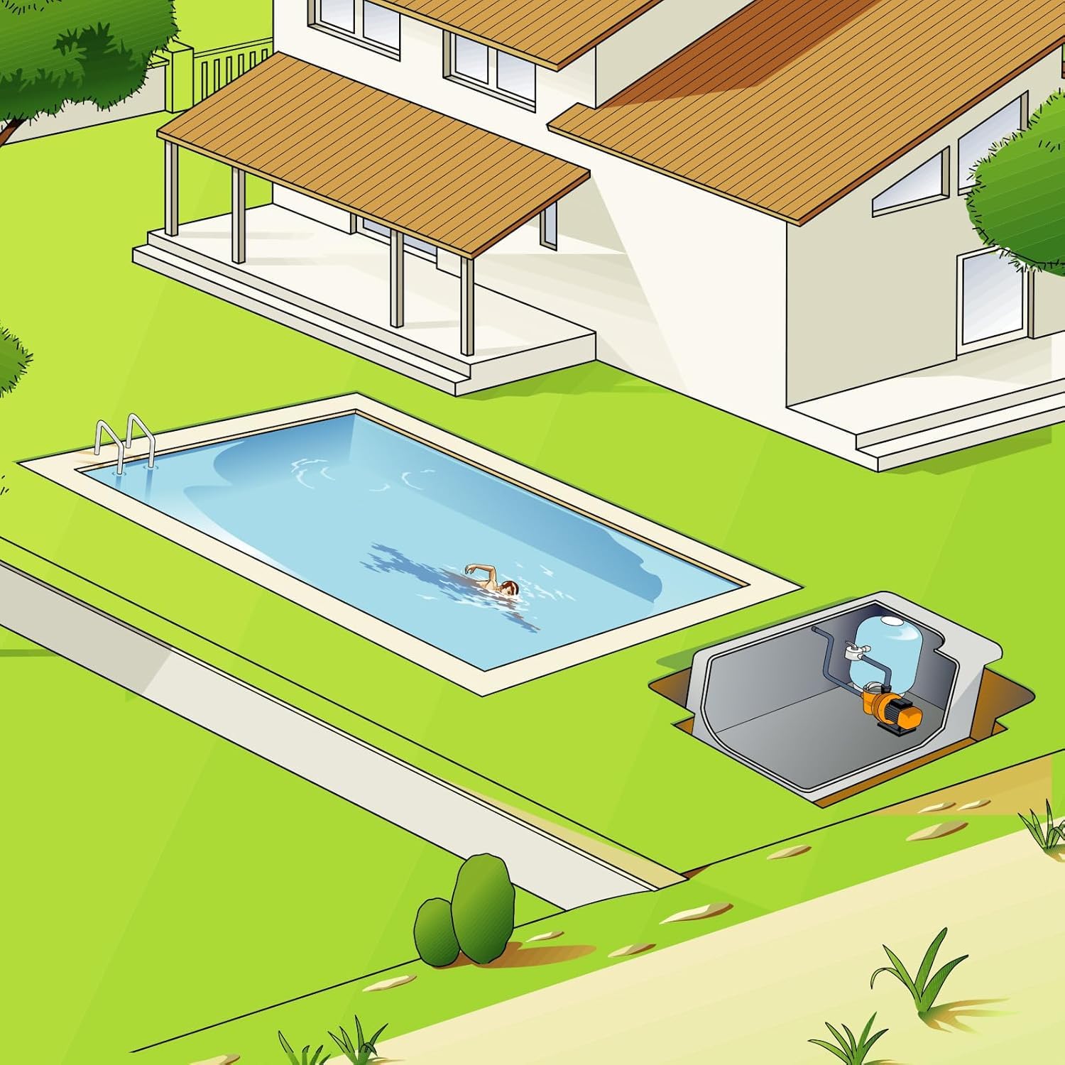 ESPA LEADER Bomba de Piscina SIROCCO 100 18M 750W, 1 HP, para Recirculación y Filtración en Piscinas hasta 125 m³, 22.800 l/h, Silenciosa (70 dB), Compatible con Agua Salada, Conexión 63/50 mm