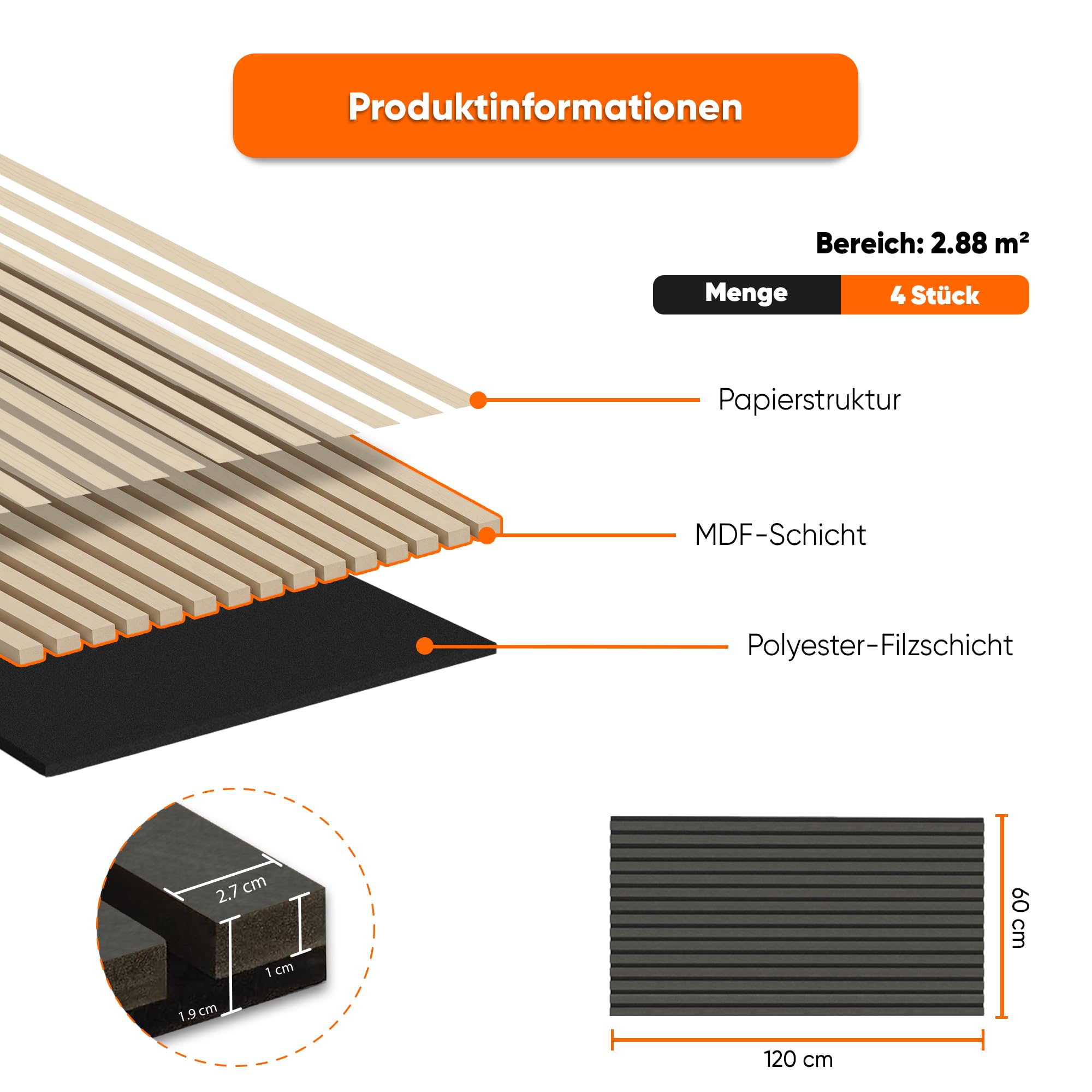 IZODEKOR 3D Wandpaneele Holz Schalldämmung, Schallabsorber Akustikpaneele Holz, Wanddeko Wohnzimmer, Wandverkleidung innen, Schallschutz | 4er Set, Dunkelholz