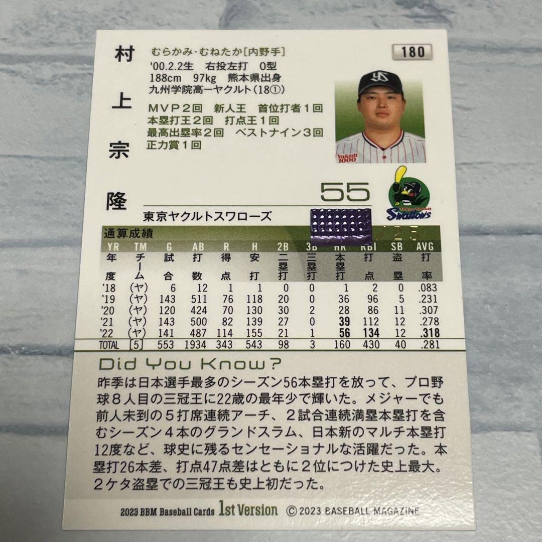 東京ヤクルトスワローズ - BBM 村上宗隆 25枚限定 赤箔サインカード 東京ヤクルトスワローズ - BBM 村上宗隆 25枚限定 赤箔サイン