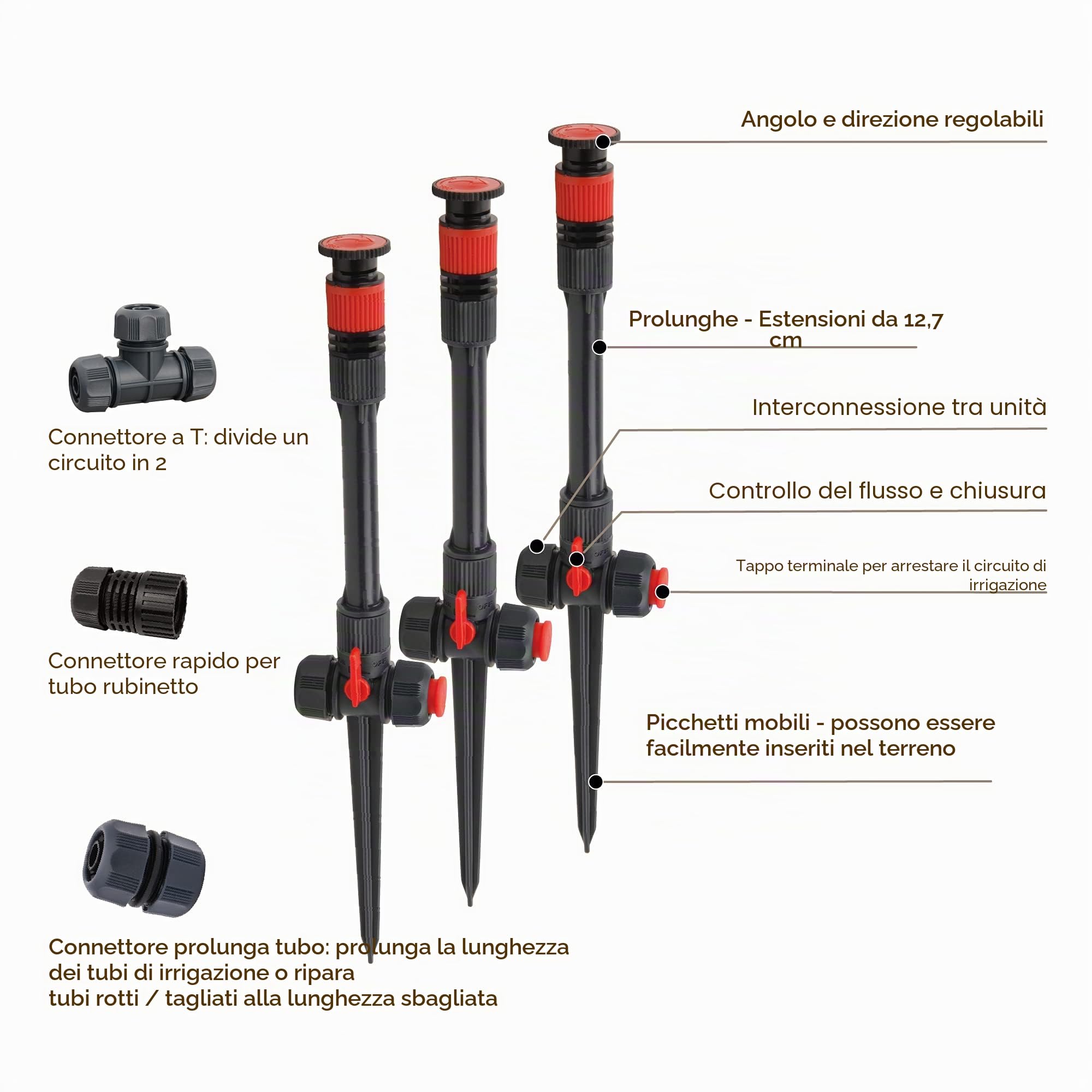 Eden 96093 - Irrigatore da giardino con design flessibile multi-regolabile, con set di estensione, ideale per prodotti da giardinaggio fai da te