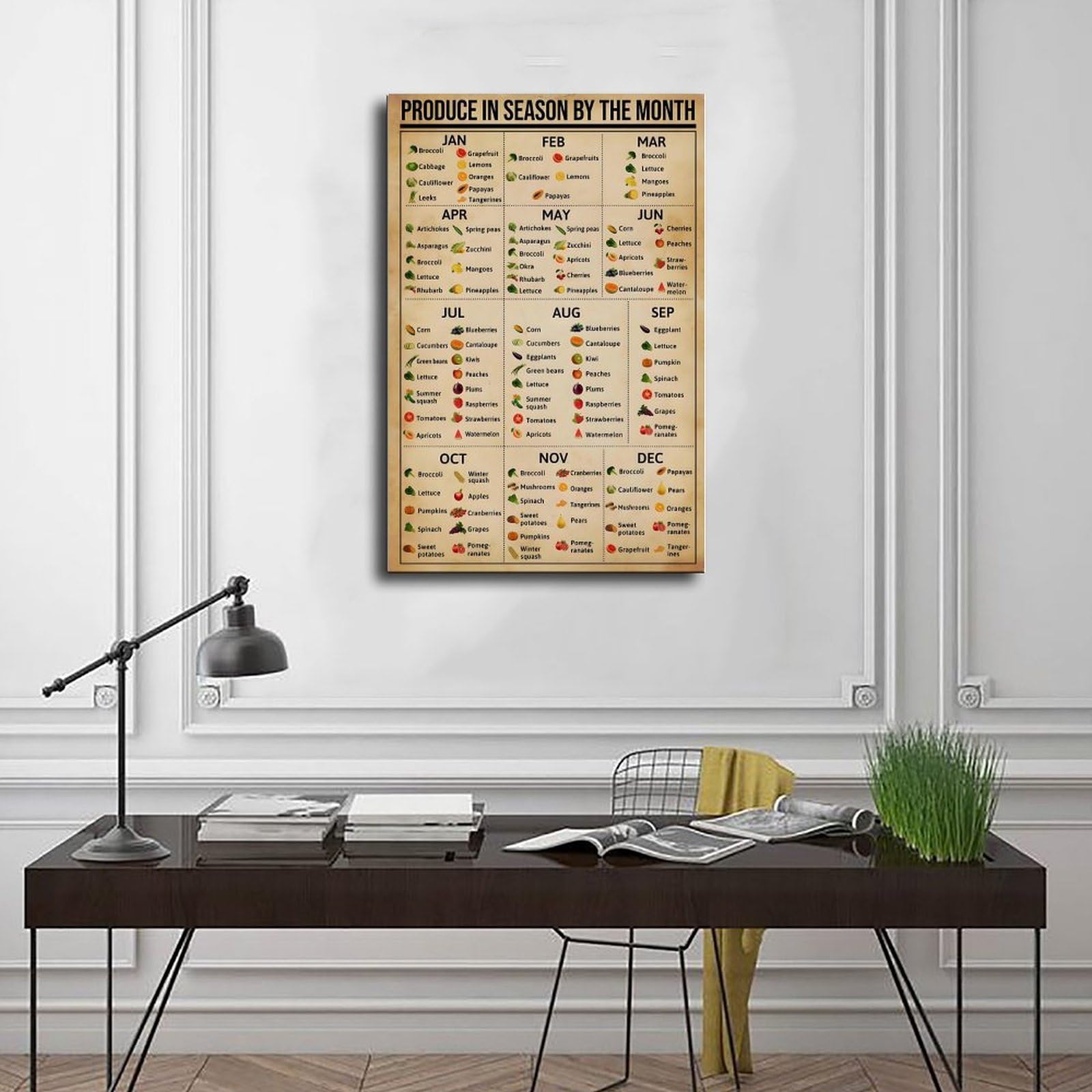 Temporada de producción, símbolos de frutas de temporada, conocimiento vegetal, carteles artísticos | Lienzo para sala de estar, dormitorio, decoración de oficina en casa, estilo marco de regalo, 61 cm de largo x 91 cm de ancho