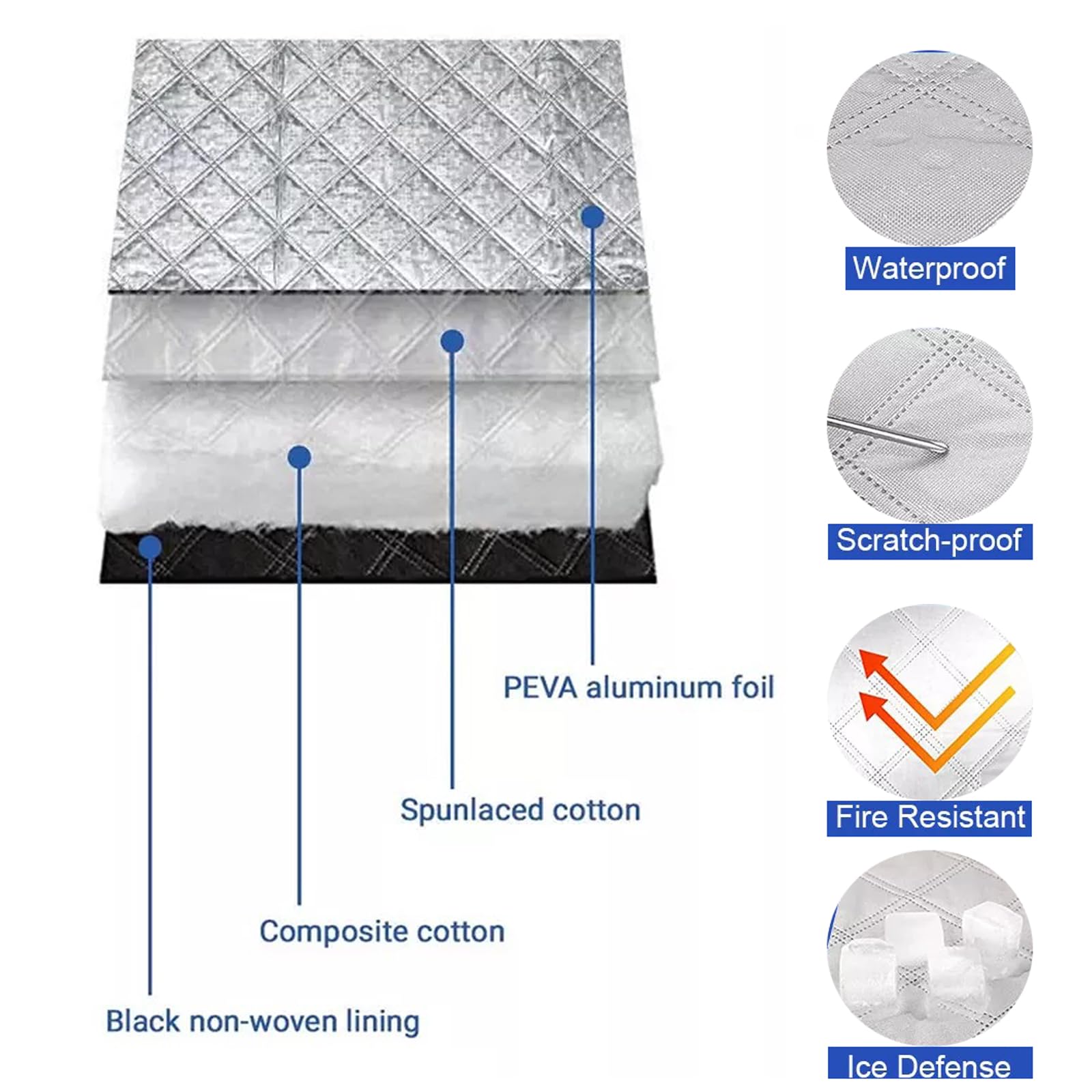 VADO VLTRA Copertura per parabrezza auto, 140 x 80 cm, copertura per parabrezza posteriore, protezione da ghiaccio, neve, parasole, con 2 ganci elastici, 4 magneti, copertura per lunotto posteriore,