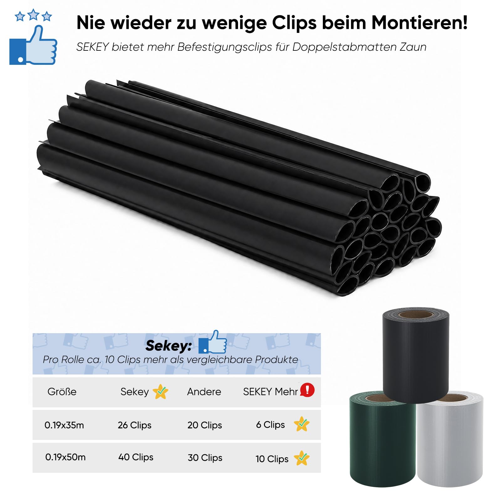 Sekey PVC Sichtschutzstreifen für Doppelstabmatten 35m x 19cm - 26 Befestigungsclips, Doppelstabmattenzaun Sichtschutz, Anti-UV Wetterfest Stabmattenzaun Windschutz für Garten, Anthrazit