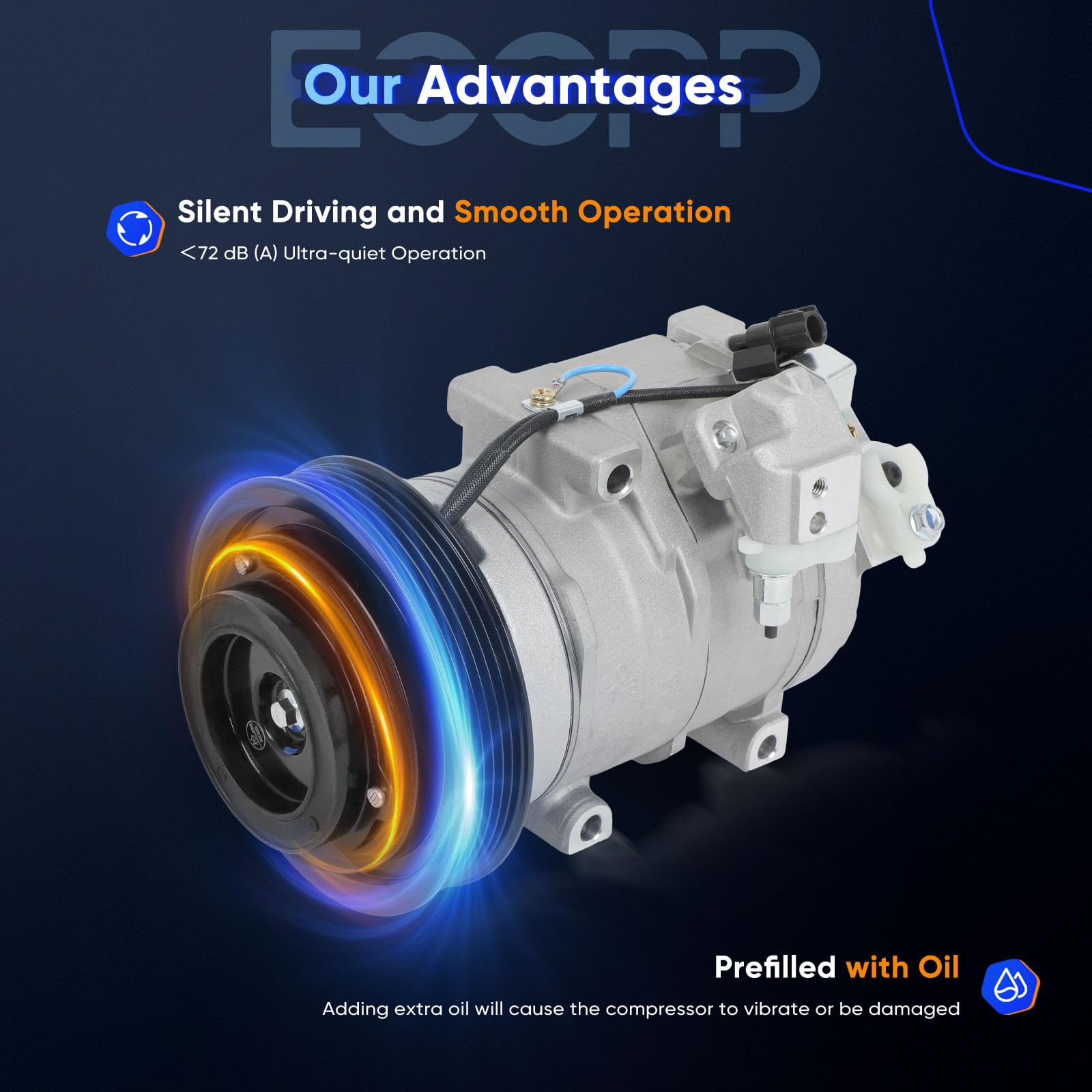 ECCPP A/C Compressor Fit for Honda Odyssey for Honda Pilot Odyssey 3.5L 2008-2017 Air Conditioning Compressor