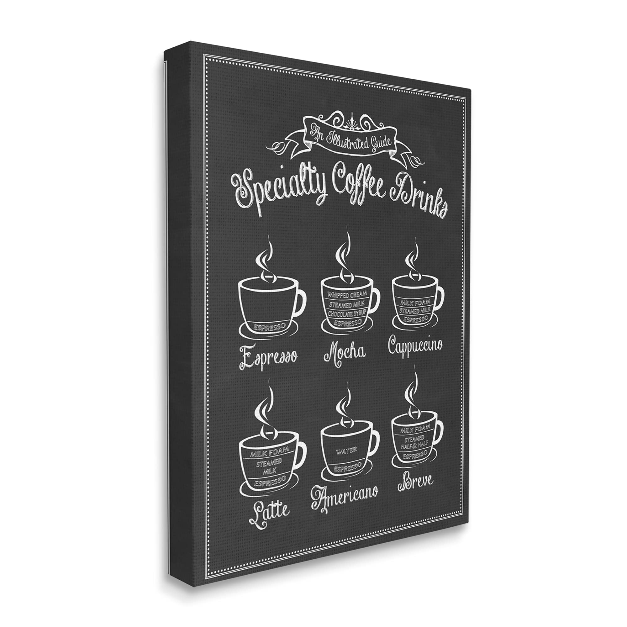 Decoración de cocina con un letrero de café retro de Stupell