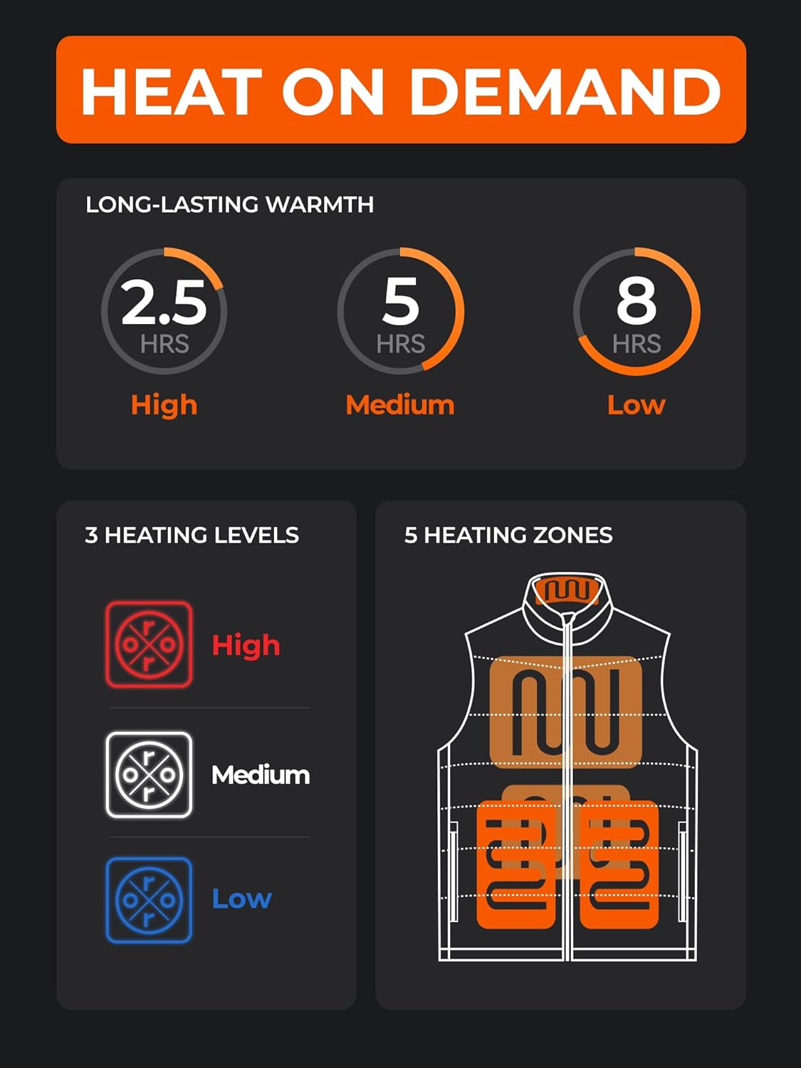 ORORO Men's Upgraded 5-Zone Heated Vest with USB-C Rechargeable Battery, Lightweight Heated Puffer Vest - Image 2