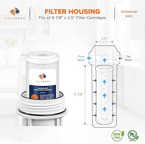 Miniatura 7 de Aquaboon filtro de agua Carbon Block CTO para sistema de ósmosis inverso