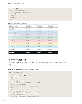 ろろん＠プロフ・説明文必読　1104535 Amazon.co.jp: TSUKURIRO B6 バイブル プラスチック