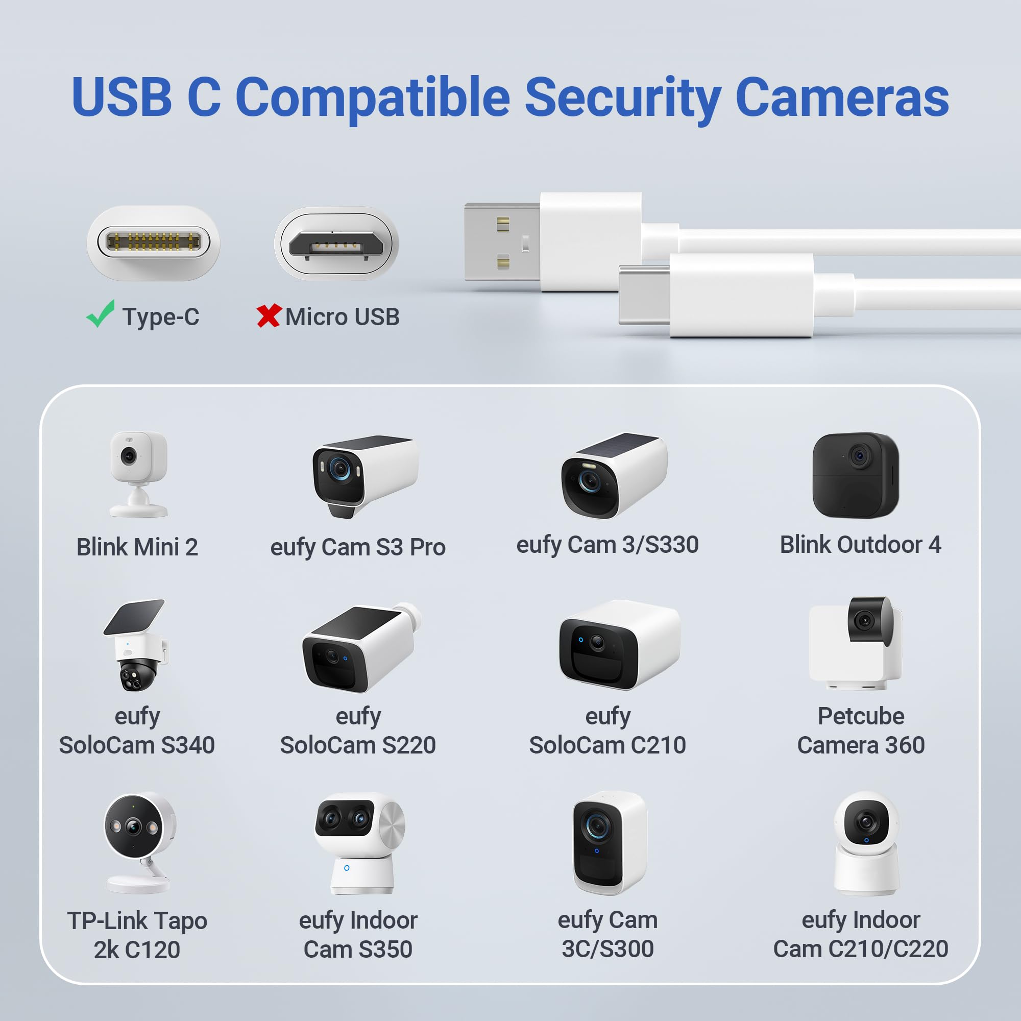 Basesailor Kabel USB A do USB C 5M 2 sztuki, długi okrągły kabel do szybkiego ładowania Typ A 2.0, kompatybilny z PS5, Xbox Series X/S, Switch Pro Controller