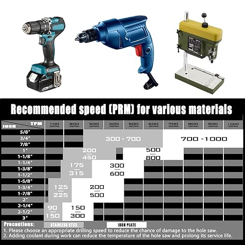 Miniatura 9 de Vearter Sierra perforadora de carburo TCT de 7-34 pulgadas (7.756 in) para metal duro, cortador de agujeros con punta de carburo de tungsteno con