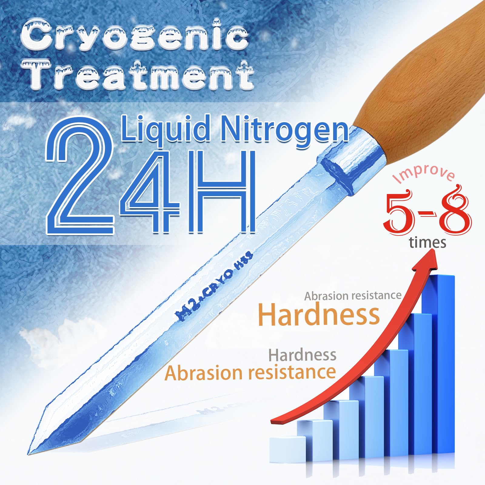 Herramienta de separación de diamante de 3/16 pulgadas de grosor - 3/4 pulgadas de ancho, M2 Cryo HSS herramientas de torneado de madera con mango de madera de haya